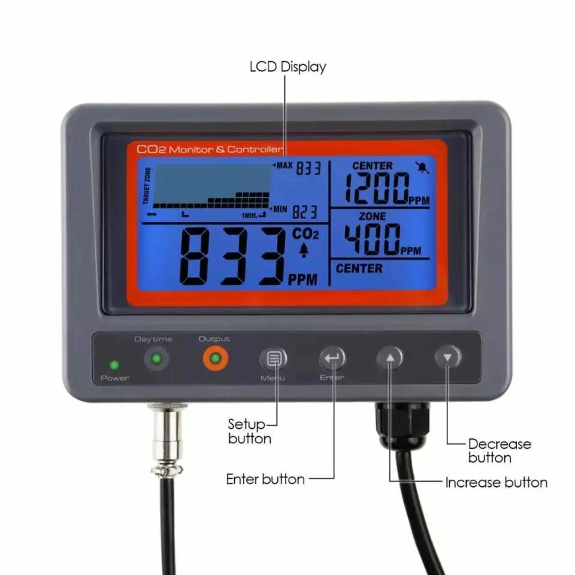 Регулятор углекислого газа СО2 220 в (2 / 3)