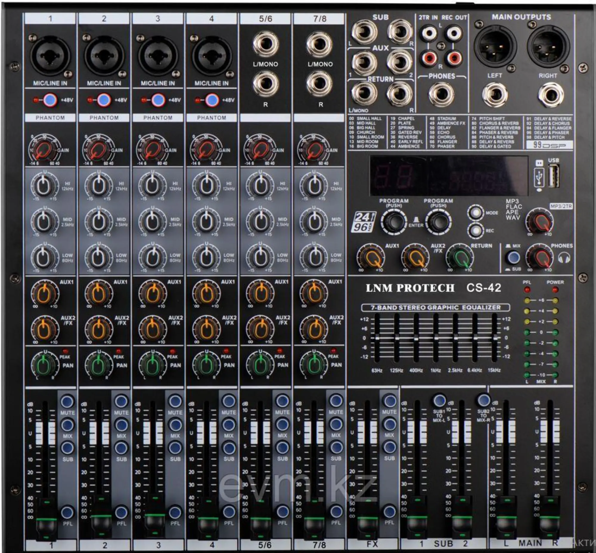 Араластырғыш пульт LNM CS-42 (1 / 1)