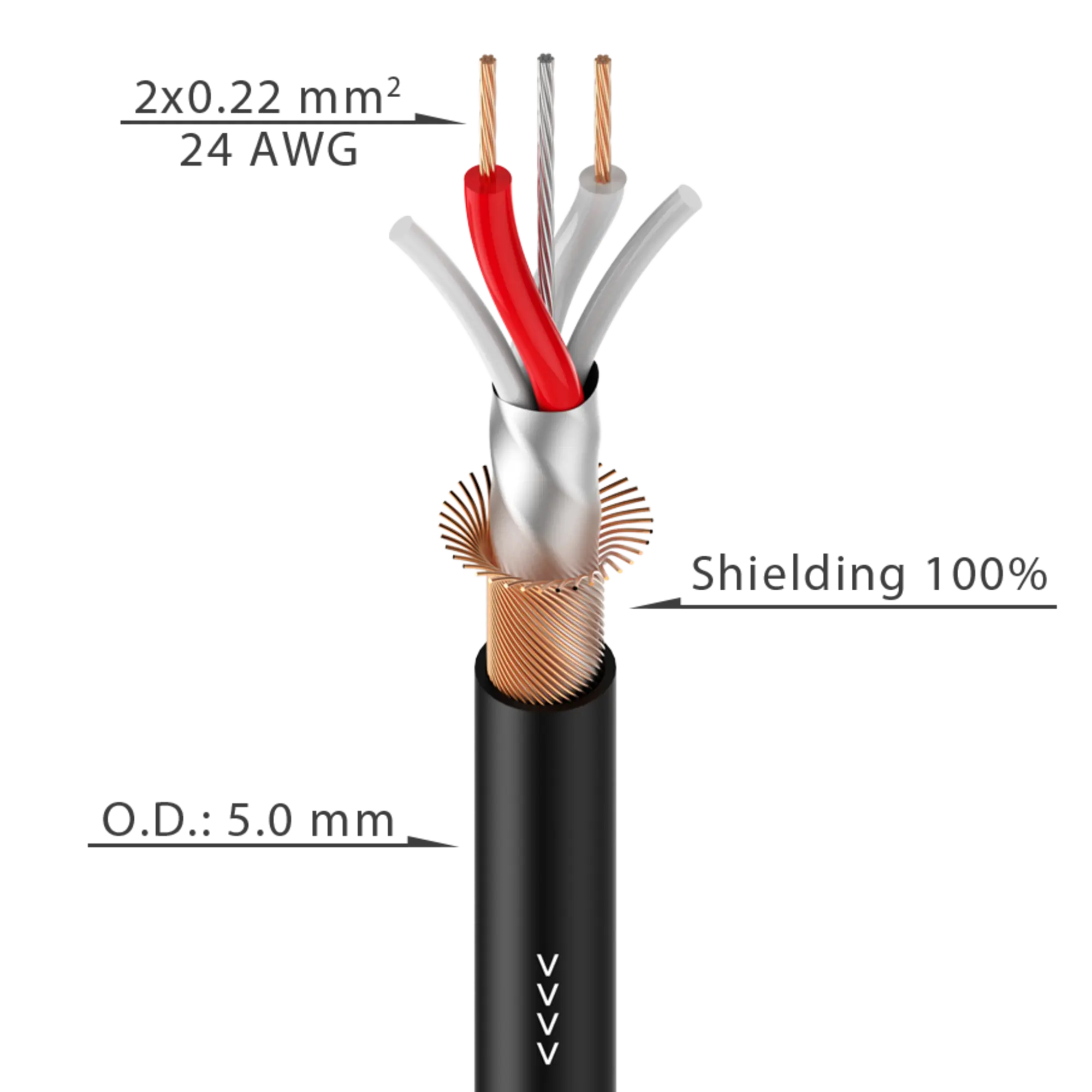ROXTONE DMX001/100 Black Кабель DMX из бескислородной меди на бухте 100м., D: 5 мм., 2x0,22mm2, AWG (2 / 3)