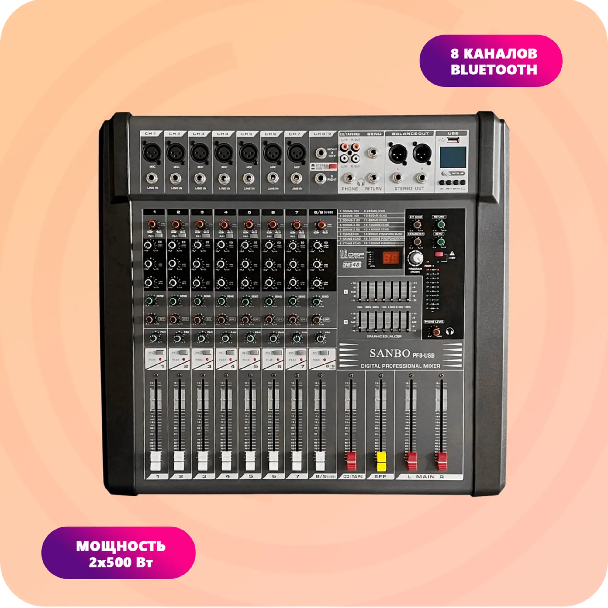 Комплект акустического оборудования, пассивный, Leem NWX-115-KIT (3 / 5)