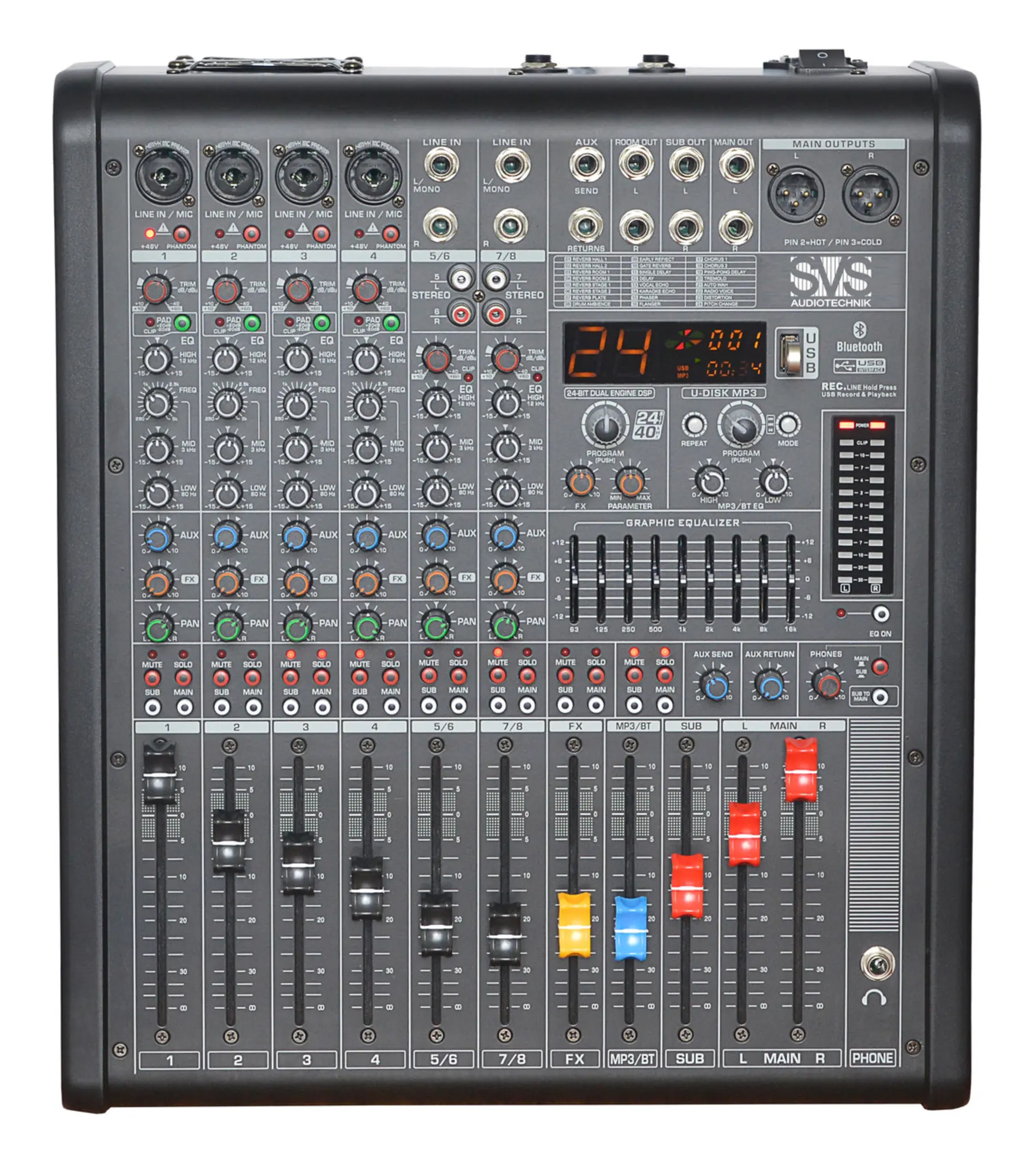 Активный микшерный пульт SVS Audiotechnik mixers PM-8A (1 / 3)
