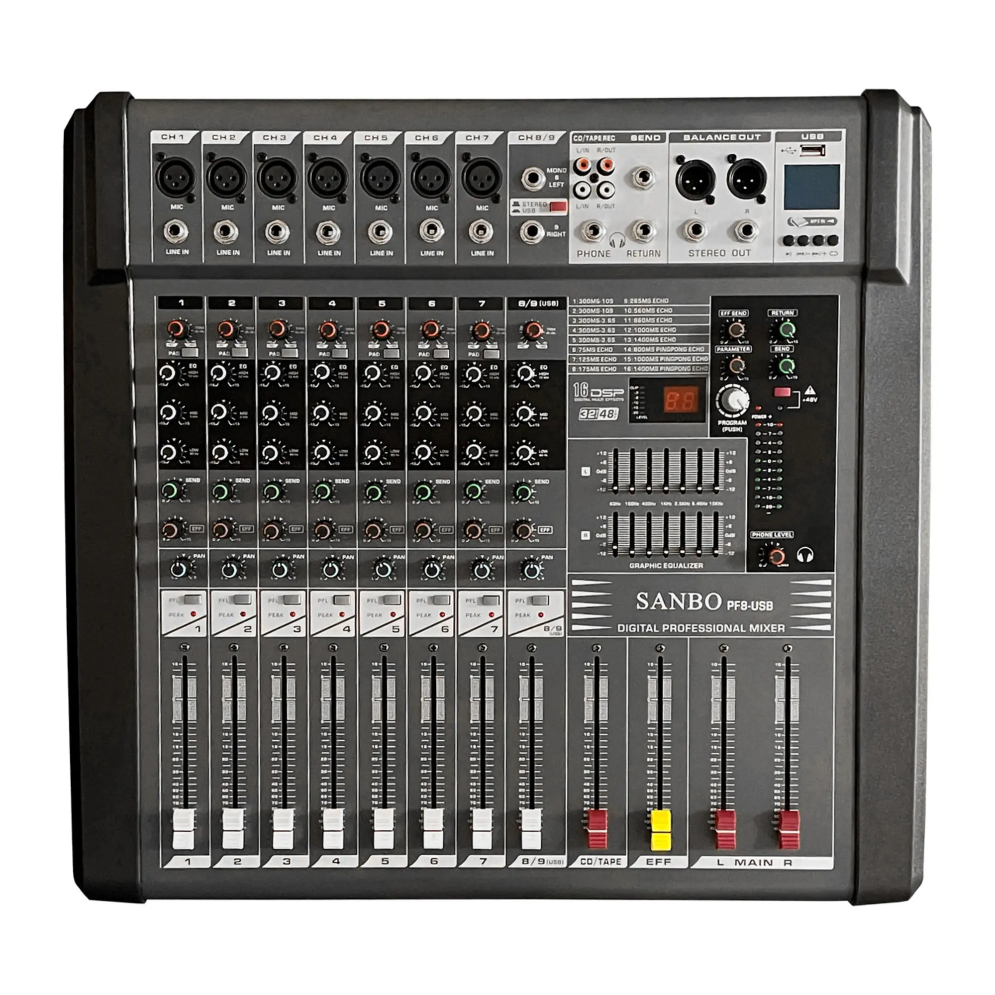 Активный микшерный пульт Sanbo PF8-USB (2 / 3)
