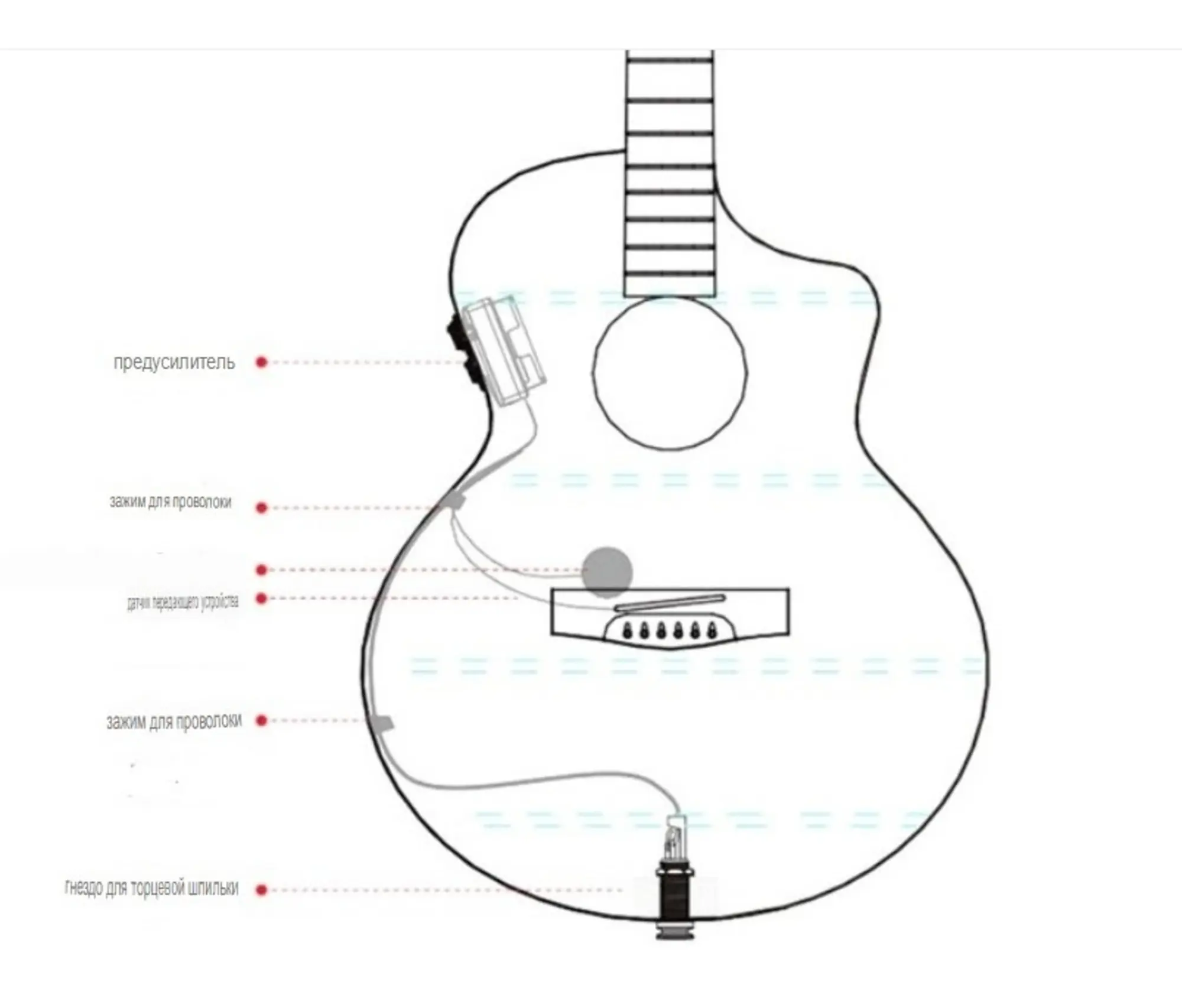 Звукосниматель EQ-DOUBLE-S1-PRO трансакустический врезной (8 / 8)