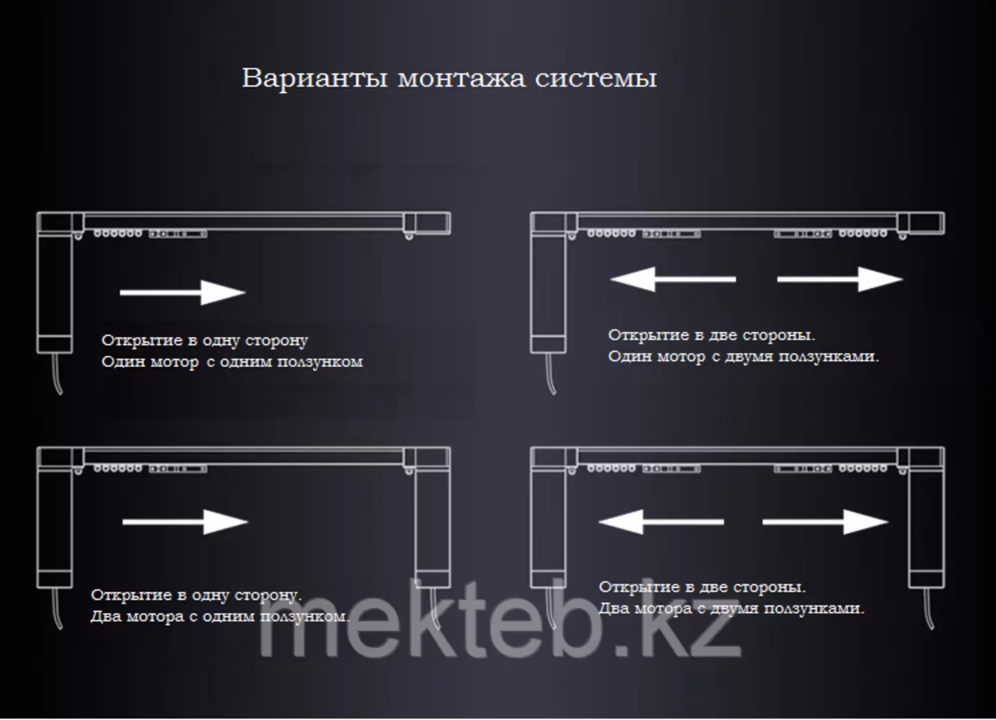 Механизм антрактно-раздвижного занавеса (6 / 6)