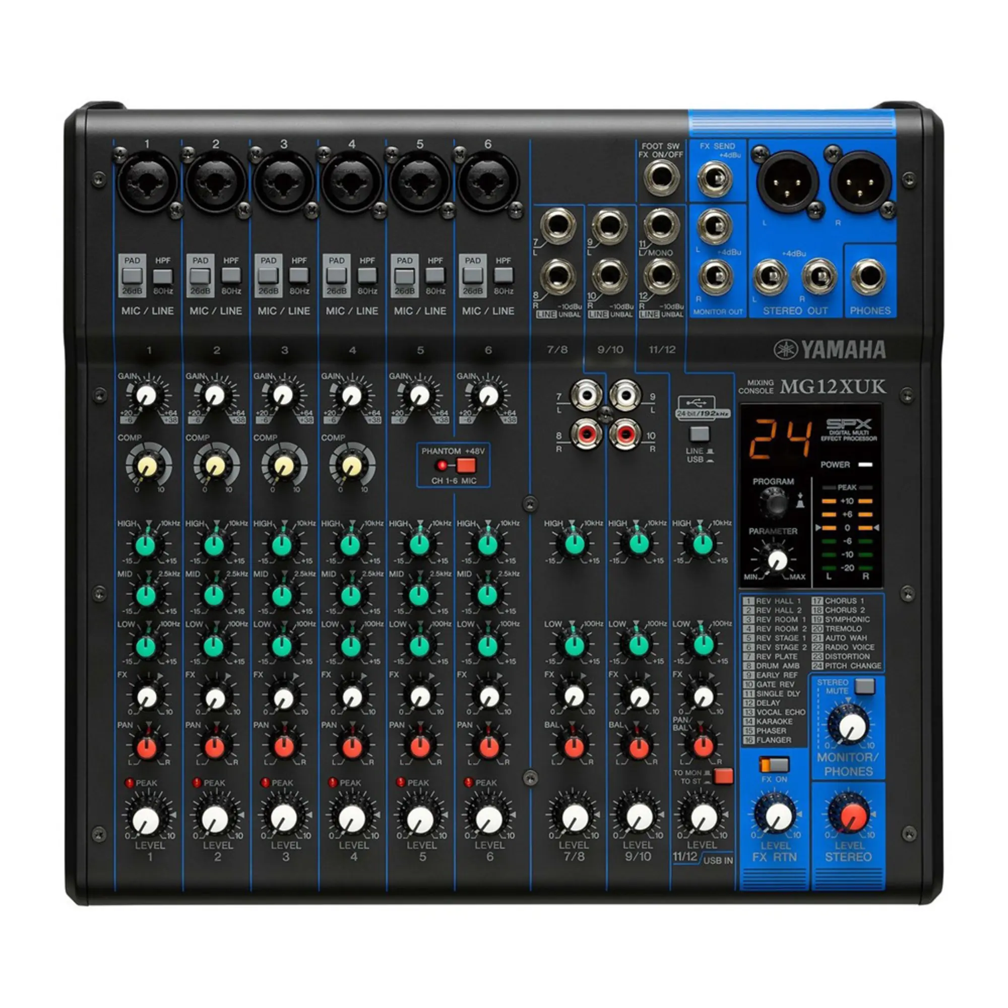 Аналоговый микшерный пульт Yamaha MG12XUK (2 / 4)