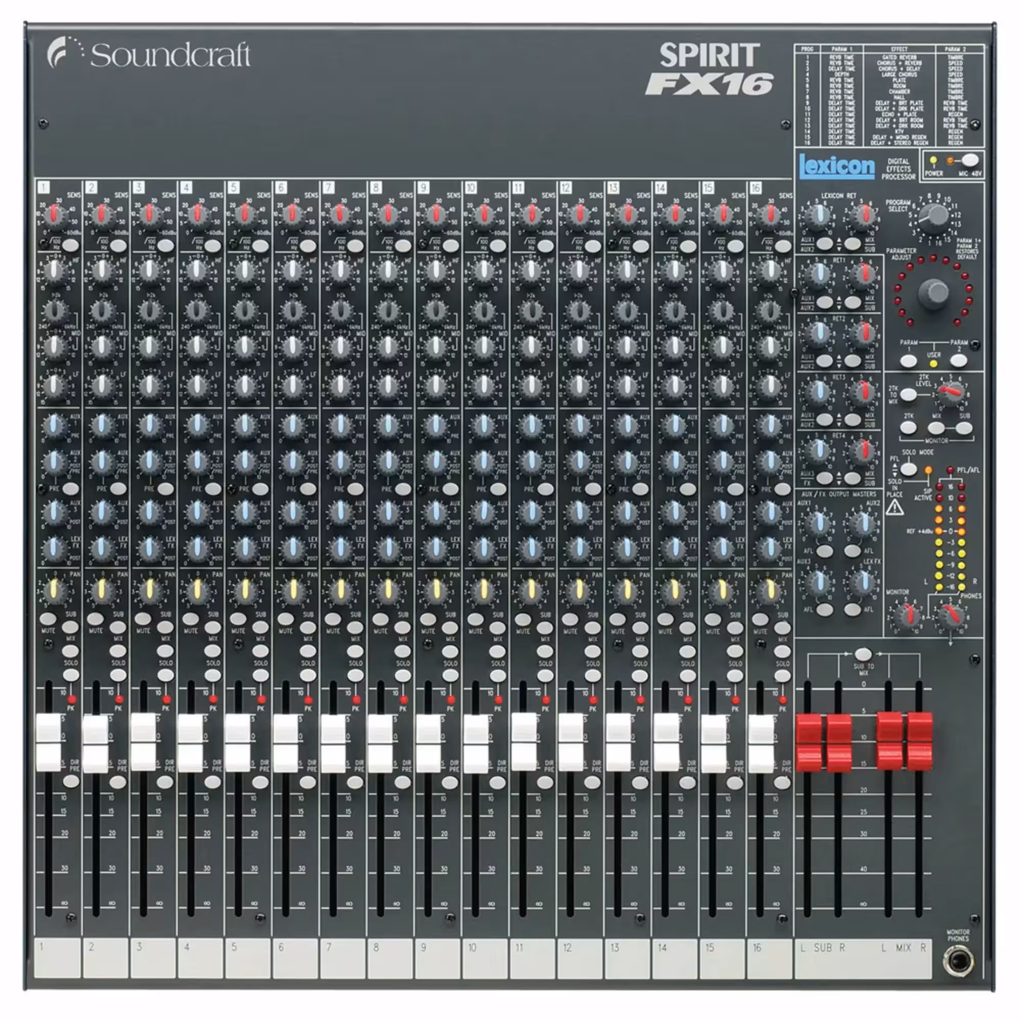 Аналоговый микшерный пульт Soundcraft FX16ii (1 / 3)