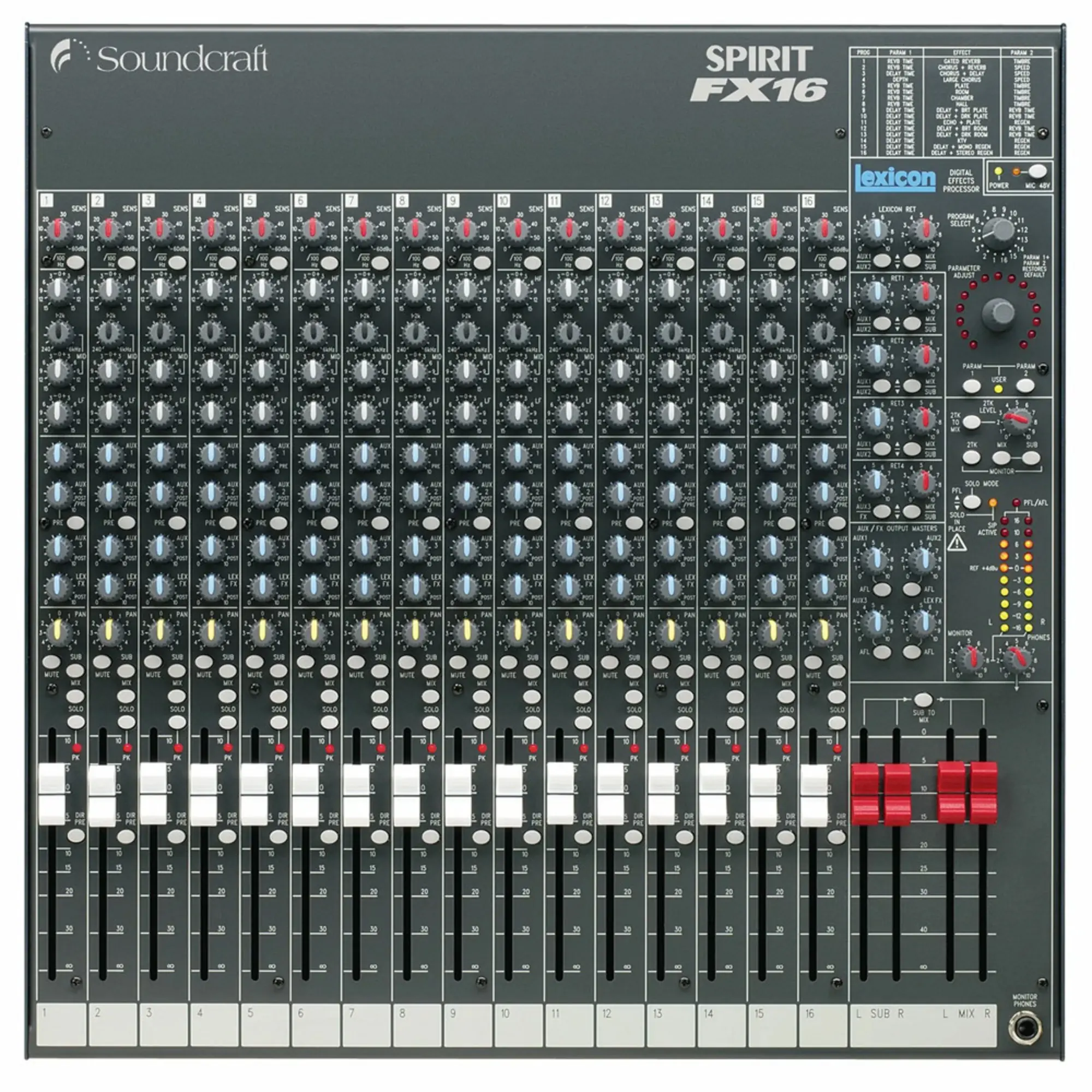 Аналоговый микшерный пульт Soundcraft FX16ii (1 / 3)