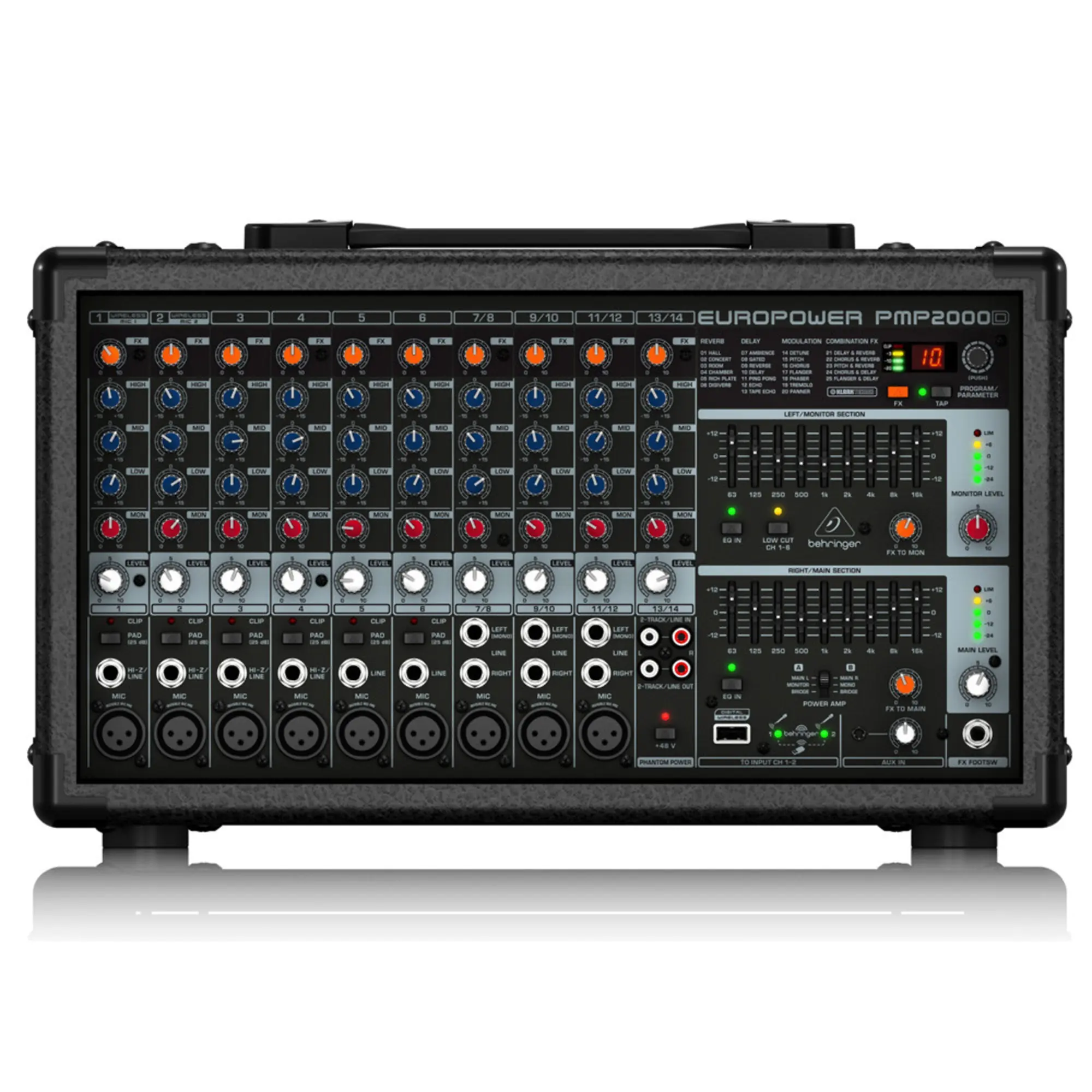 Активный микшерный пульт Behringer PMP2000D (1 / 7)