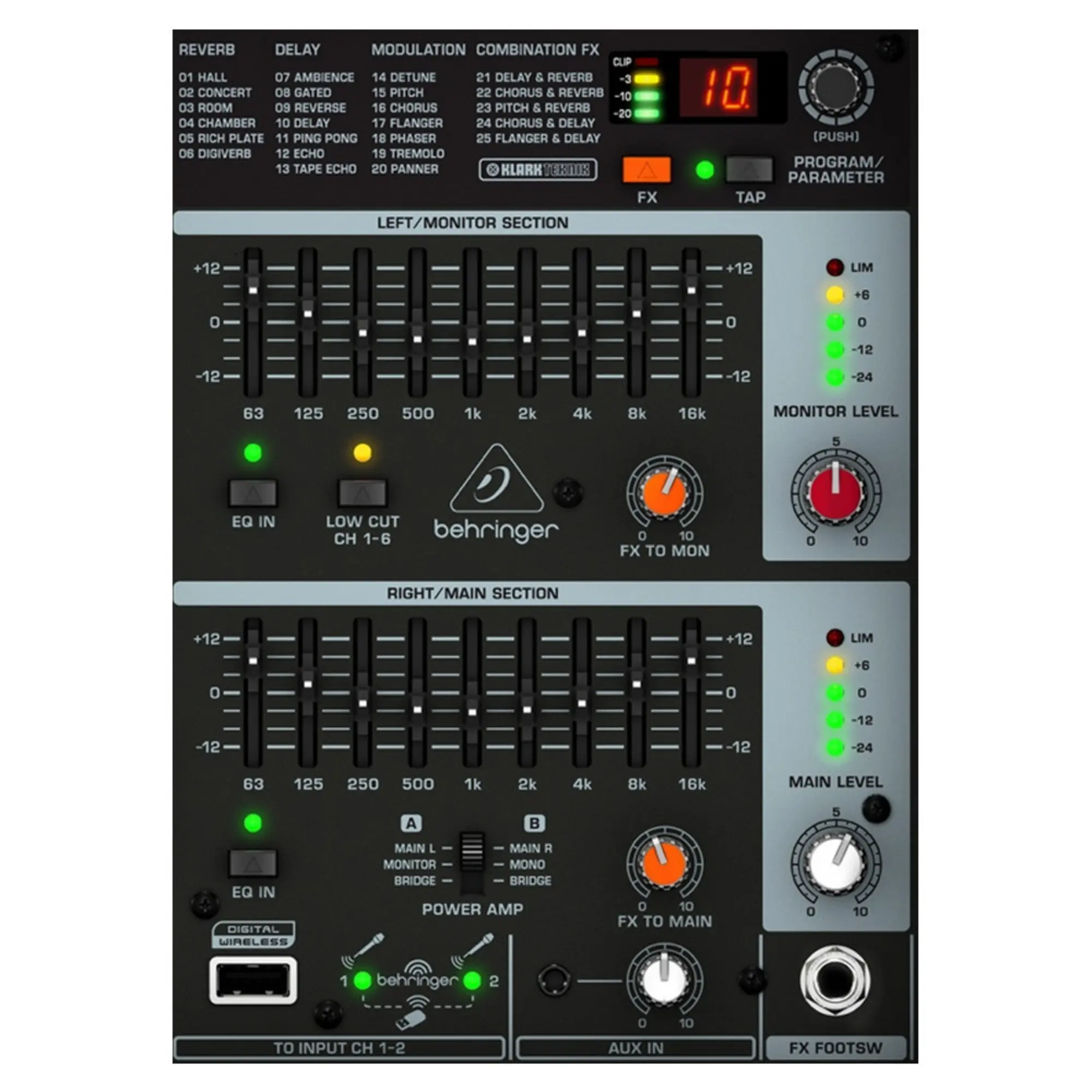 Активный микшерный пульт Behringer PMP2000D (6 / 7)