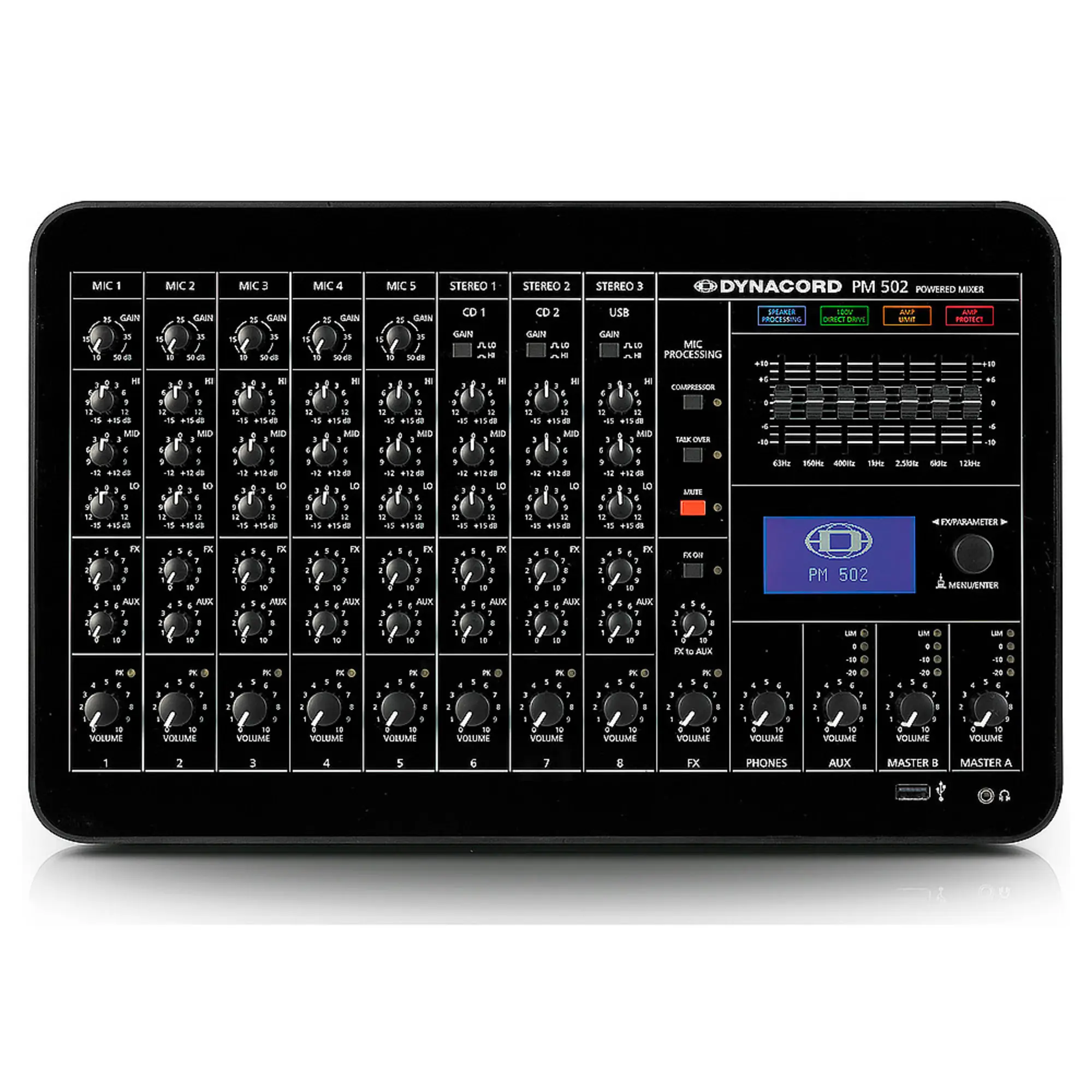 Активный микшерный пульт Dynacord PM502 (1 / 3)