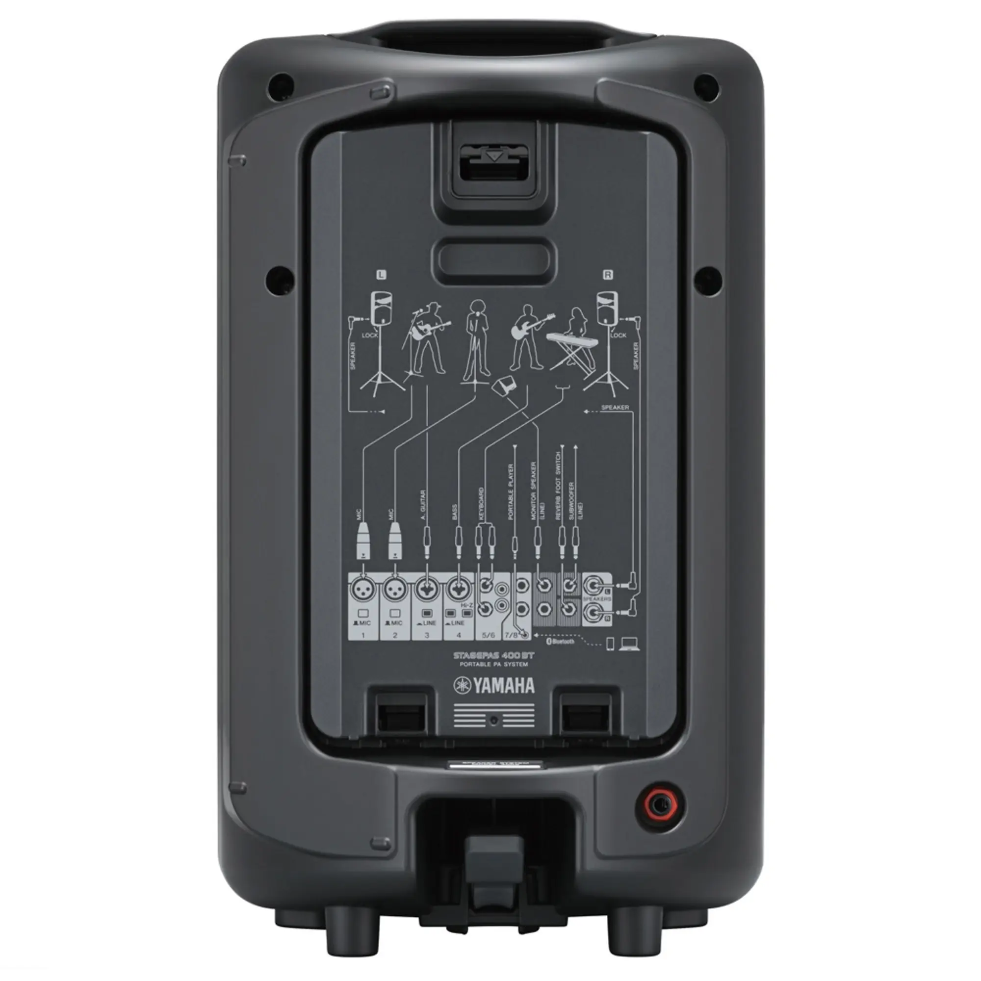 Портативная акустика Yamaha Stagepas 400BT (4 / 5)