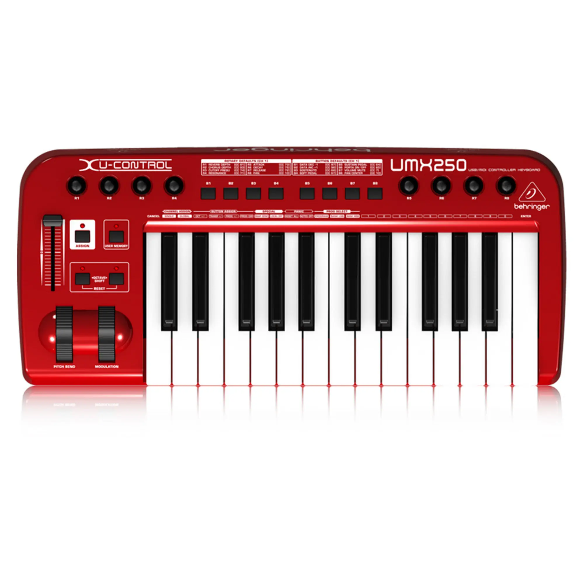 USB/MIDI-клавиатура Behringer UMX250 (1 / 4)