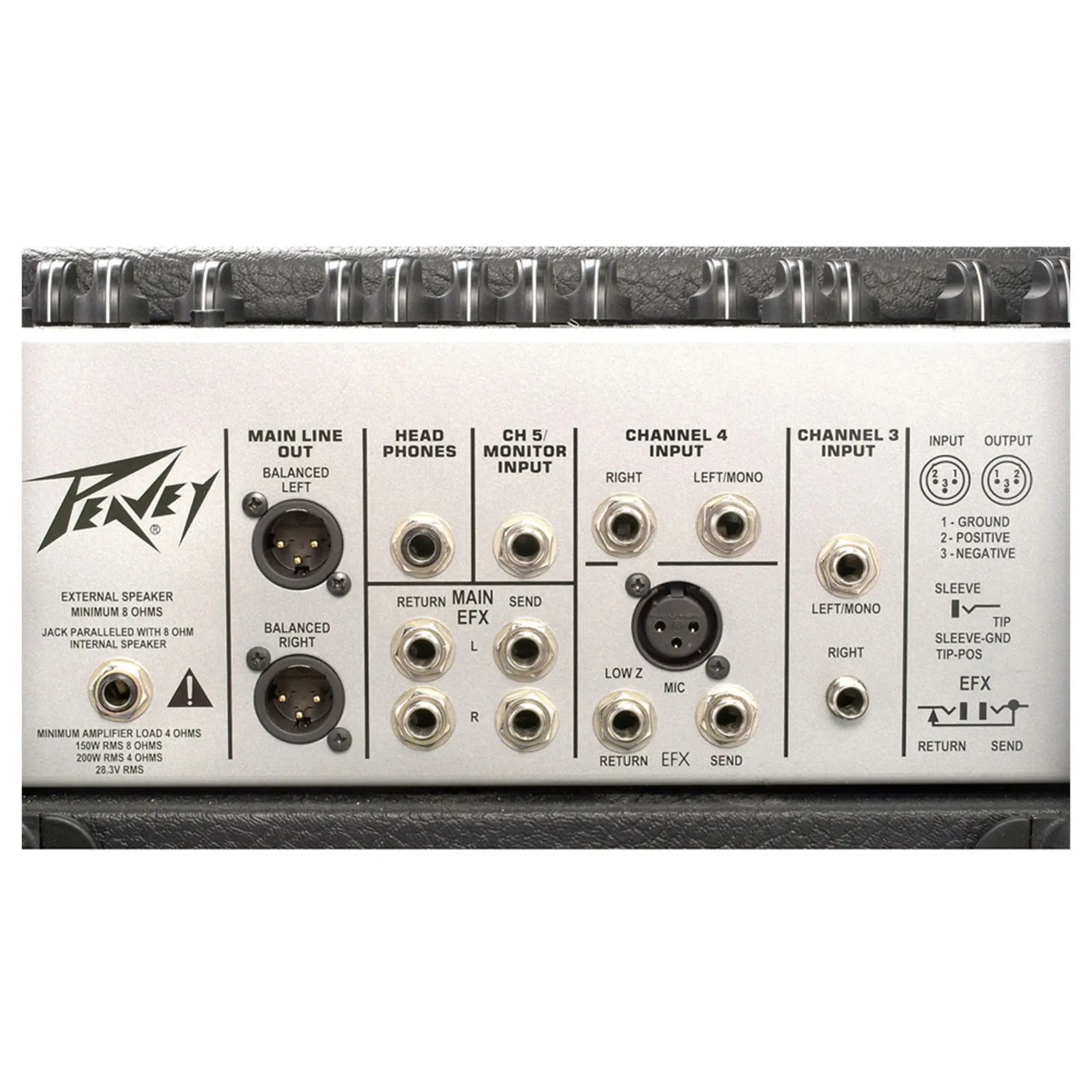 Клавишный комбоусилитель Peavey KB 5 (6 / 7)
