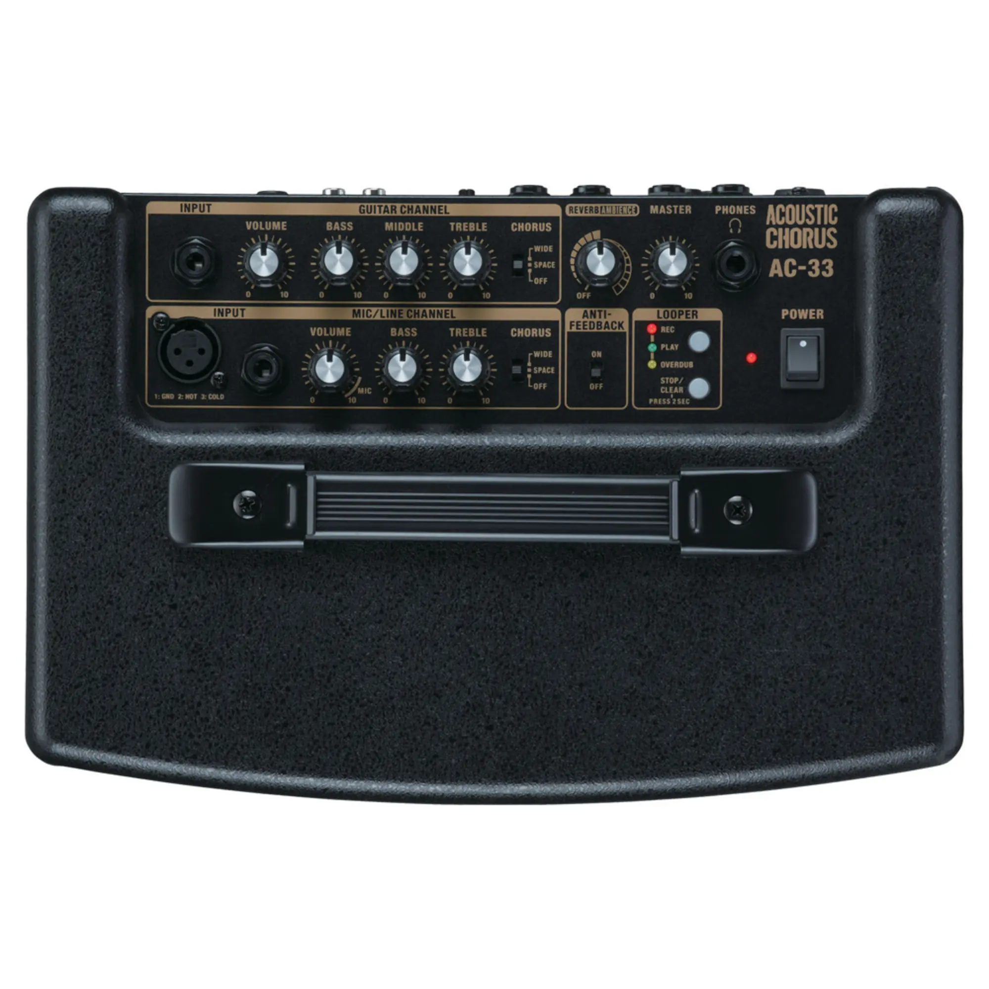 Гитарный комбоусилитель Roland AC-33 (4 / 6)