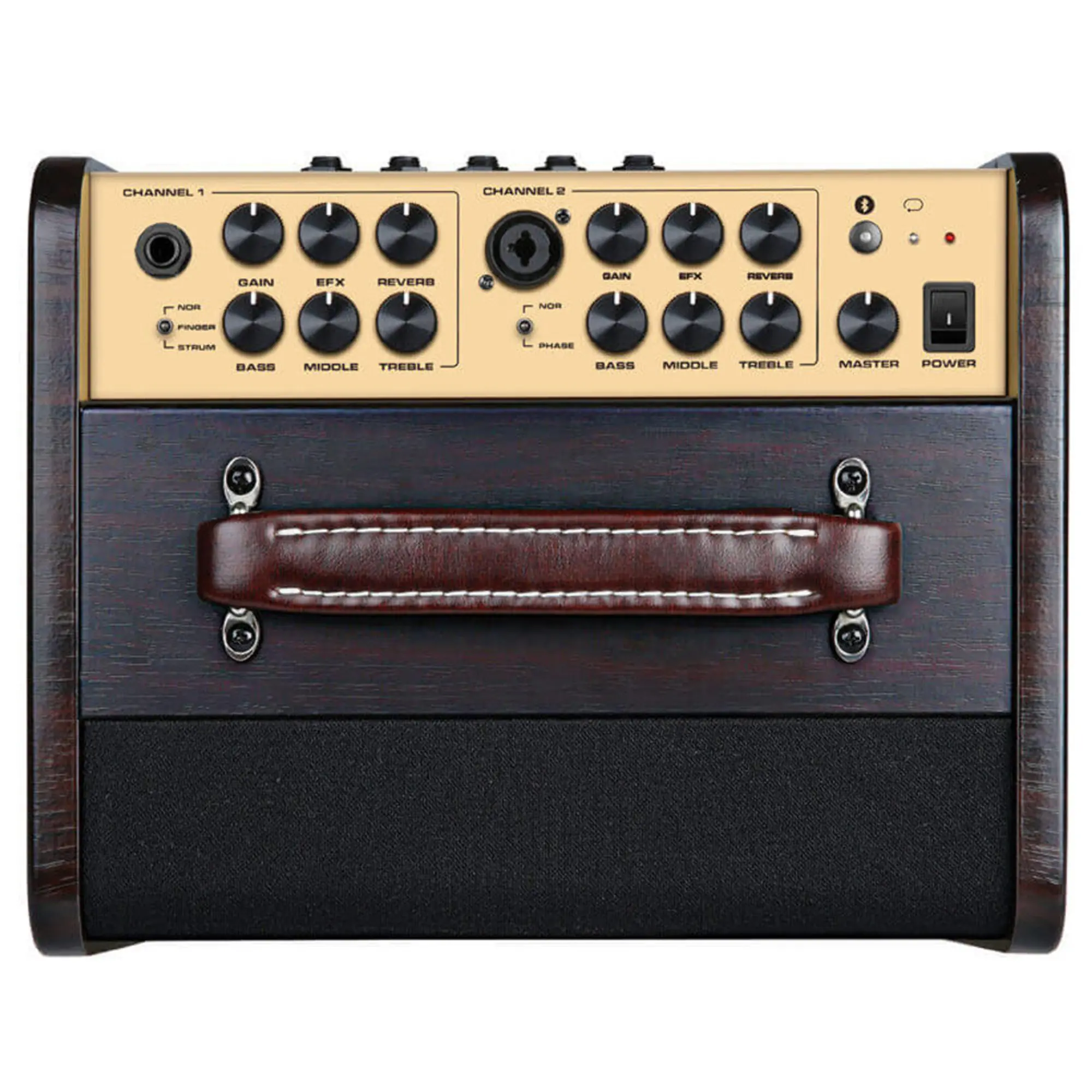 Гитарный комбоусилитель Nux AC-80 Stageman II (4 / 5)