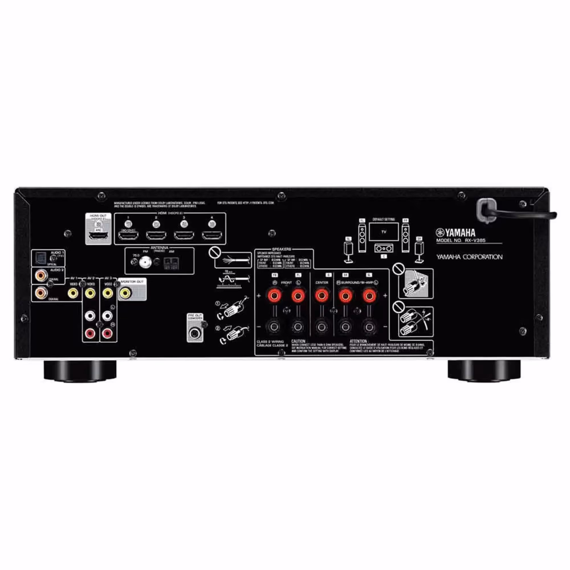 AV ресивер Yamaha RX-V385 Black (3 / 3)