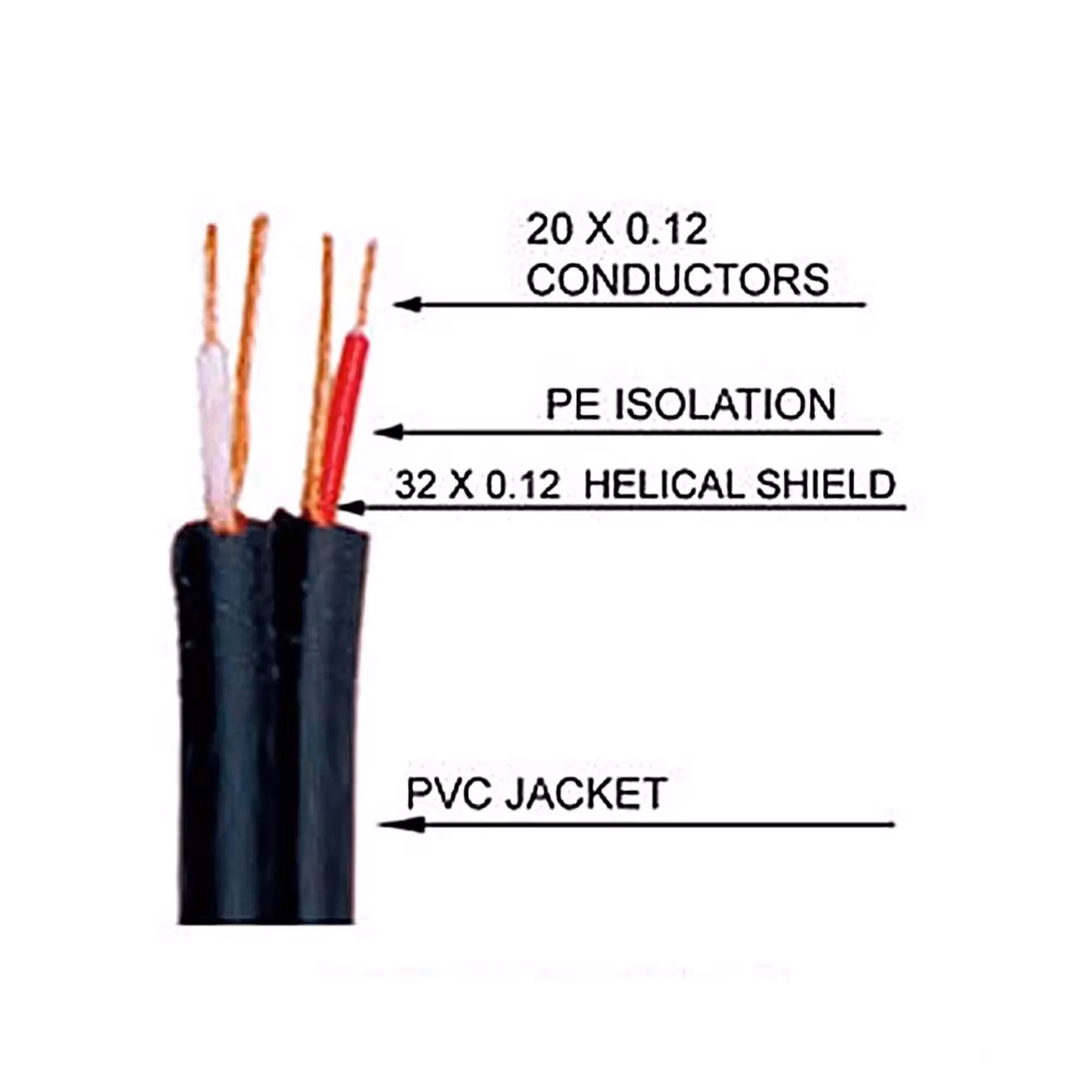 Сигнальный аудио кабель miniJack-RCA 7,5 м SoundKing BI147-25FT (3 / 3)
