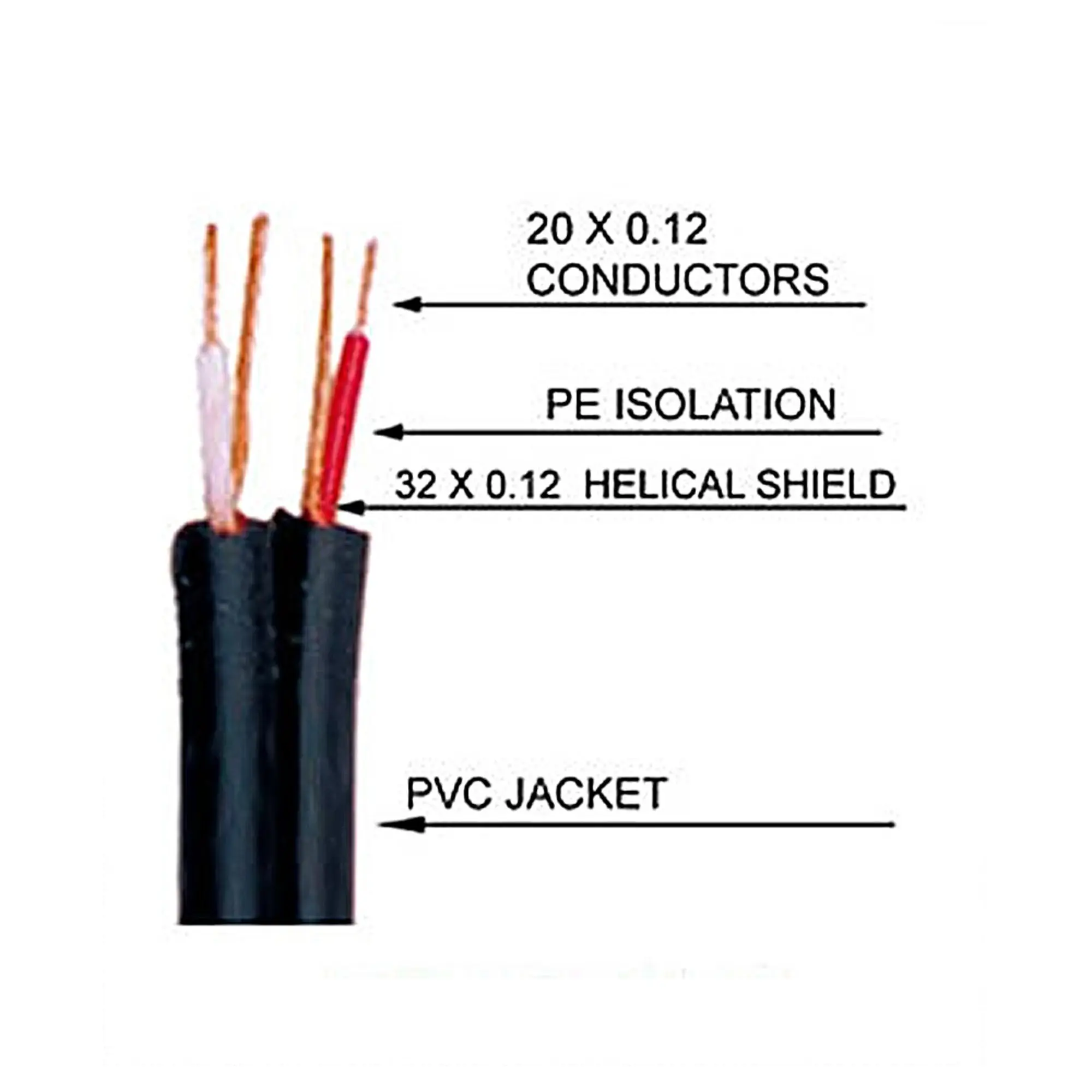Сигнальный аудио кабель miniJack-RCA 7,5 м SoundKing BI147-25FT (3 / 3)