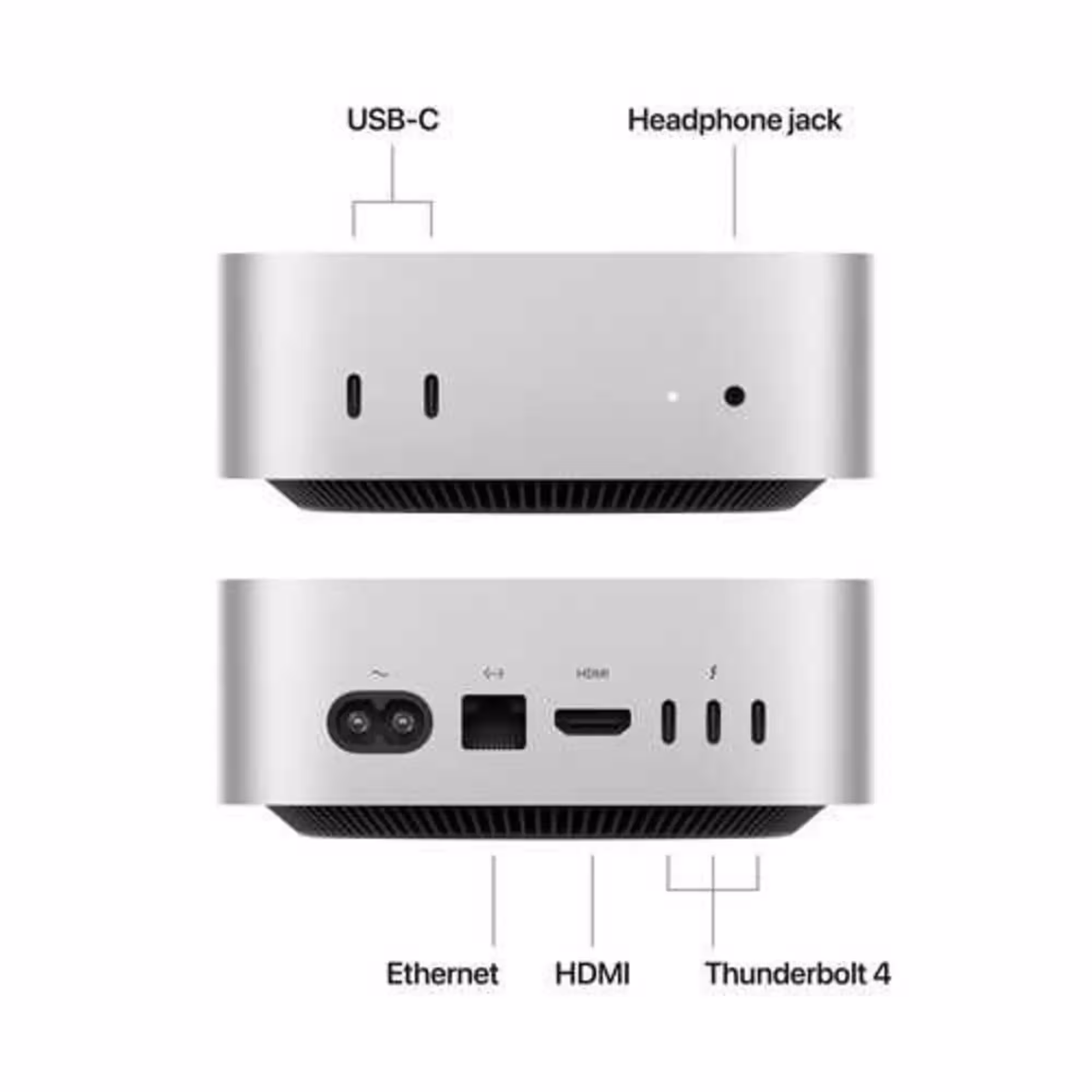 Apple Mac mini M4 10C CPU, 10C GPU 16GB, 256GB SSD, MU9D3, 2024 (2 / 2)