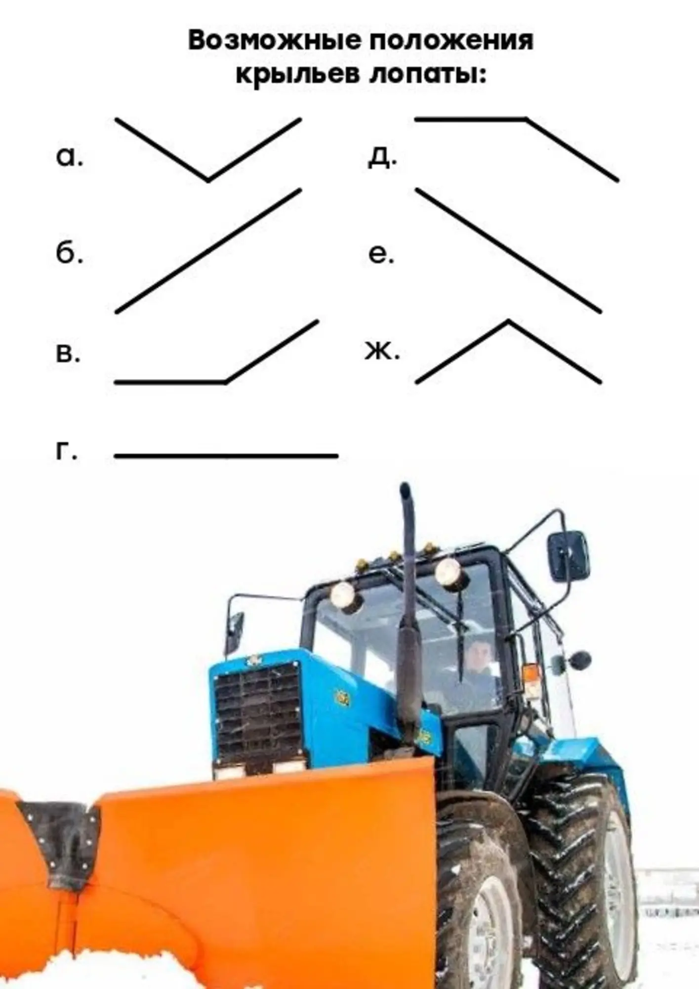 Отвал снежный, бабочка, клин и бульдозерный в наличии. (2 / 5)