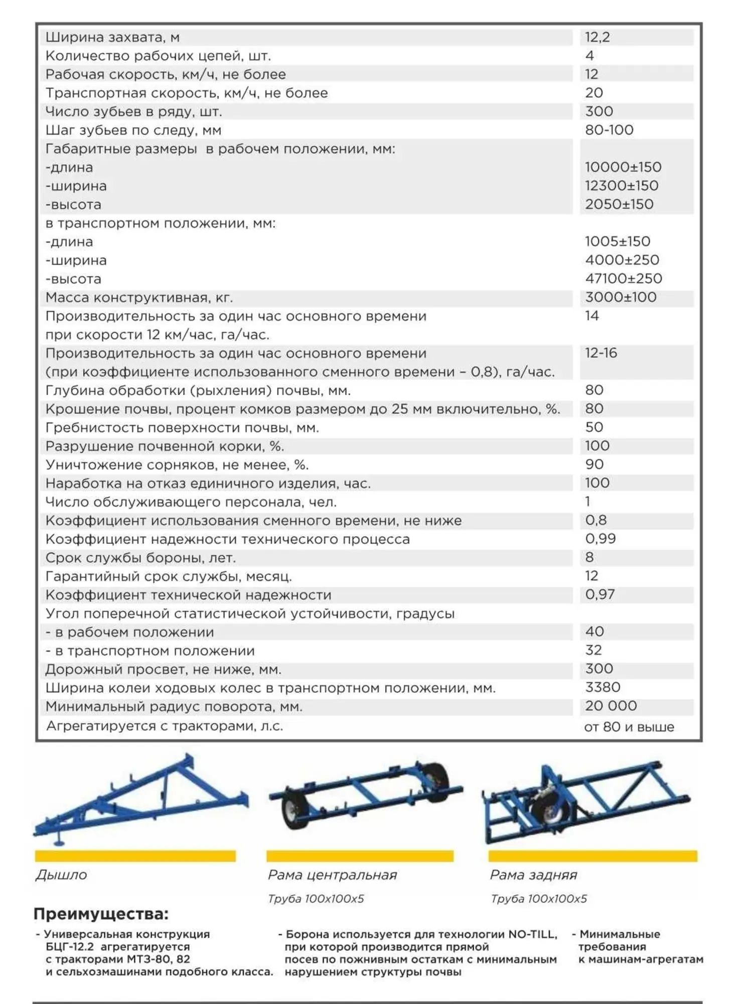 Борона зубовая цепная гидрофицированная 12,2 (2 / 6)