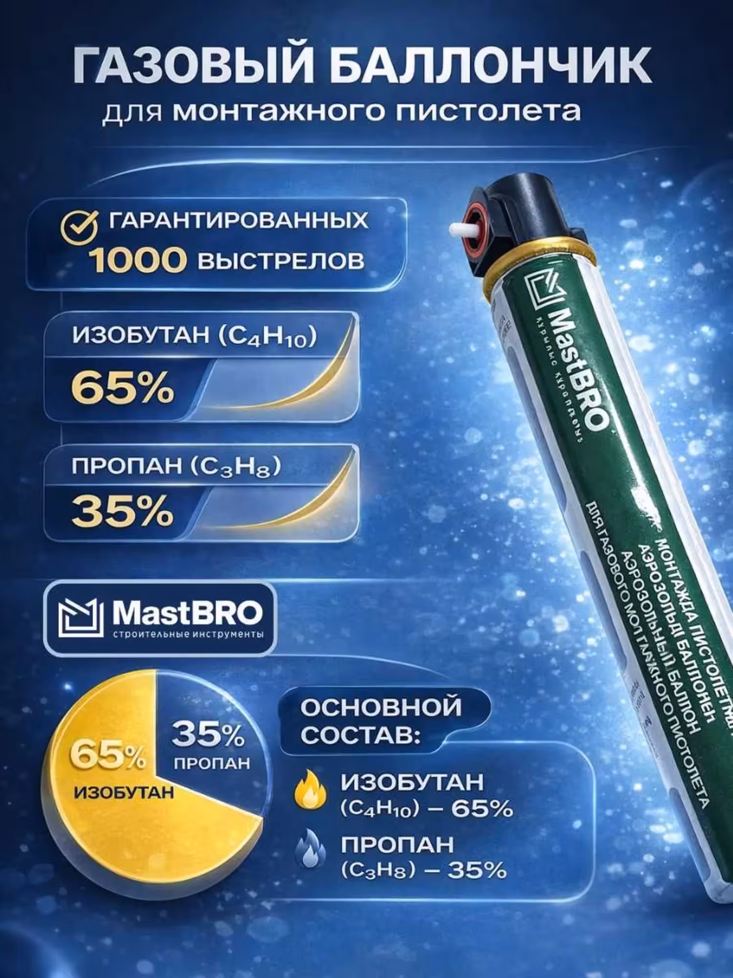 Газовый баллон для монтажных пистолетов (1 / 2)