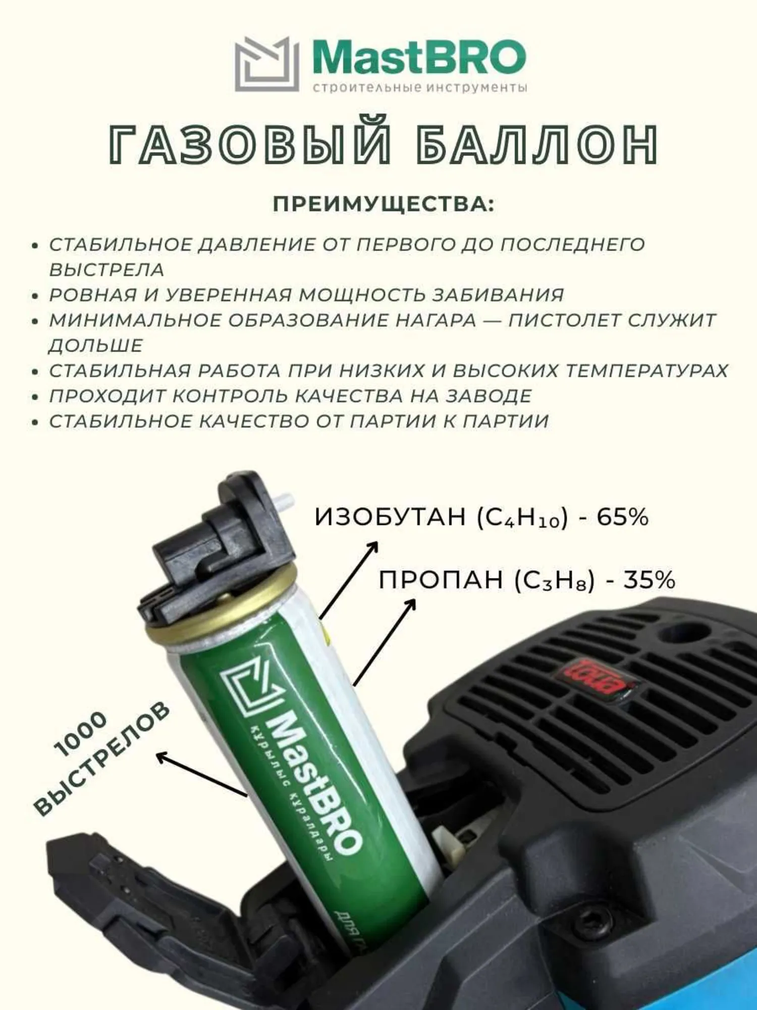 Газовый баллон для монтажных пистолетов (2 / 2)