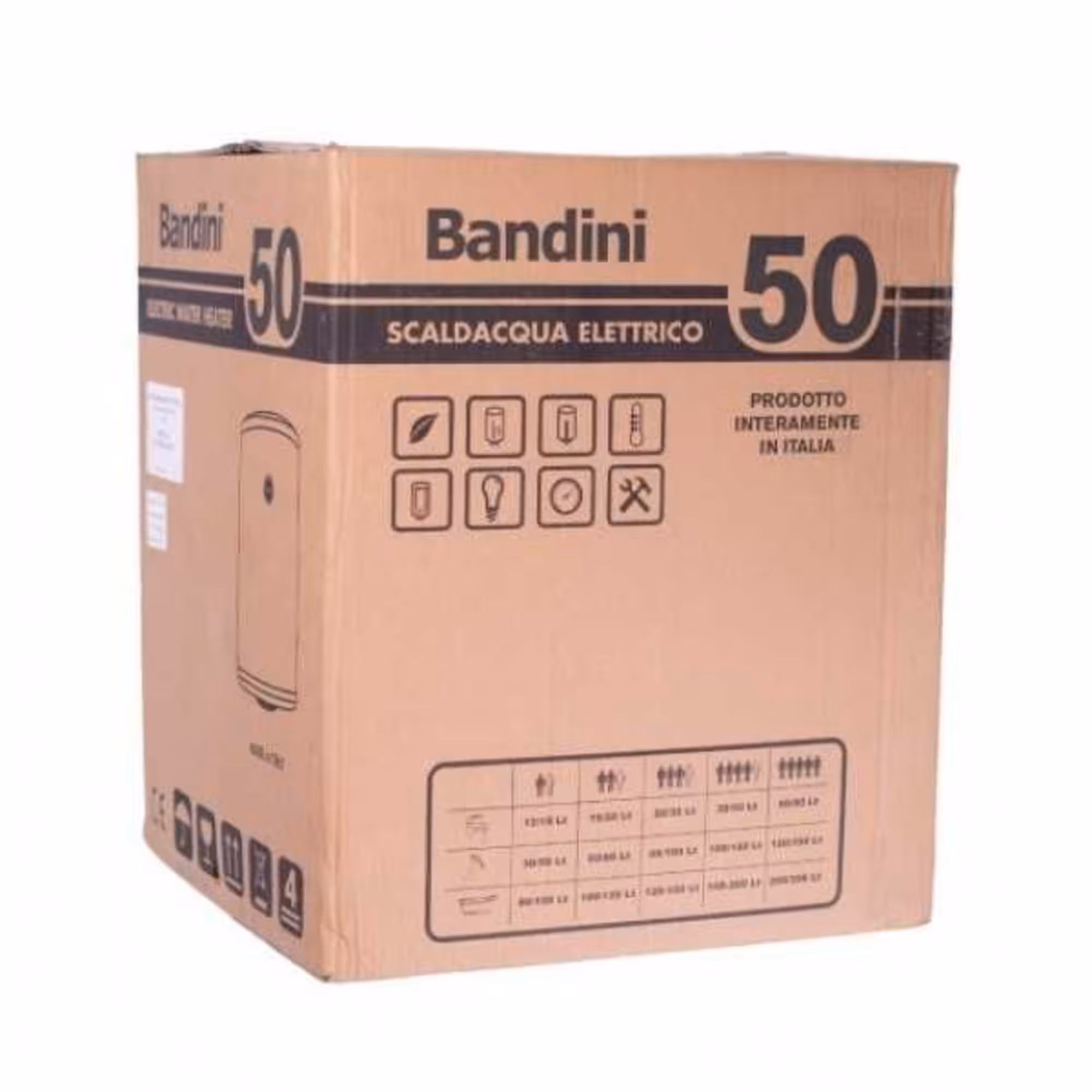 Бойлеры (водонагреватели) на 50 литров Bandini Braun SE 50R (Италия) (6 / 6)