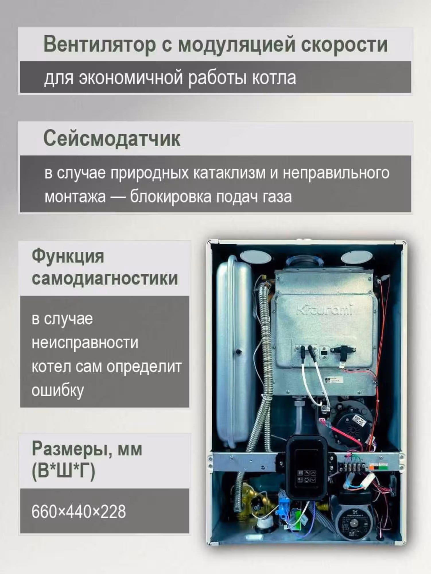 Китурами газовый котел до 350 кв Kiturami World Alpha C-35 с дымоходом (4 / 5)