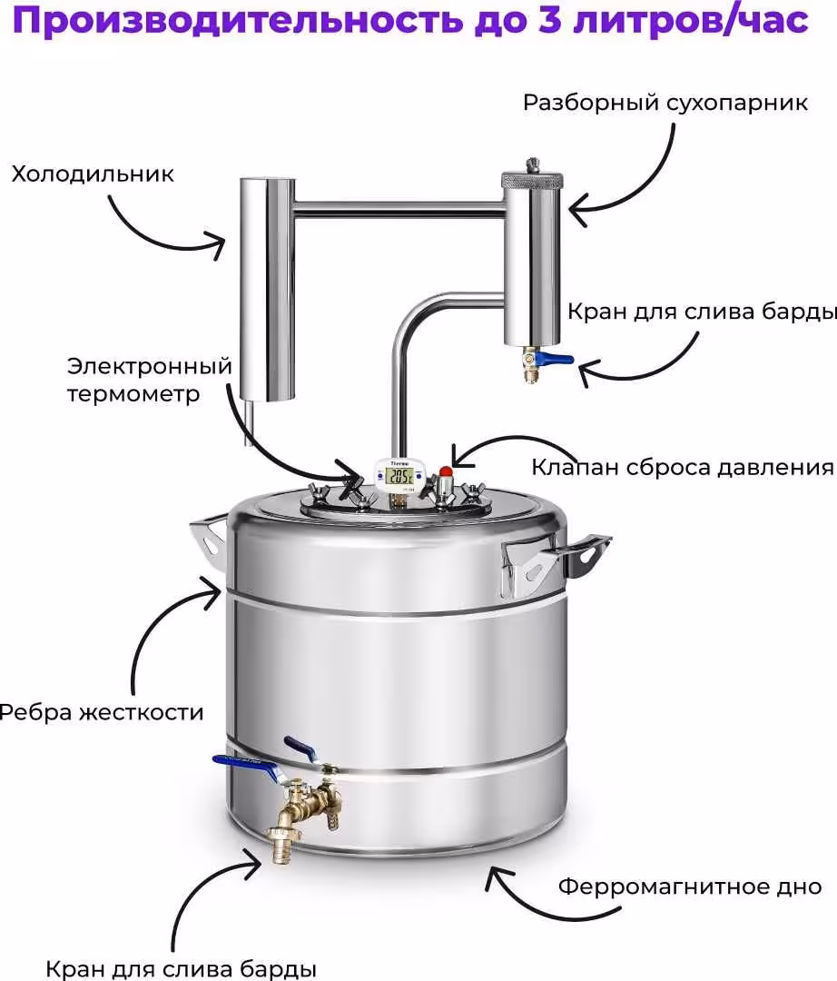 Дистиллятор Хозяин (5 / 5)