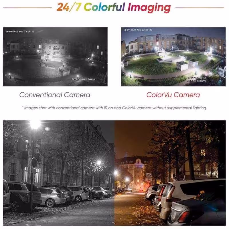 Камеры видеонаблюдения с сиреной и звуковым сигналом (6 / 7)