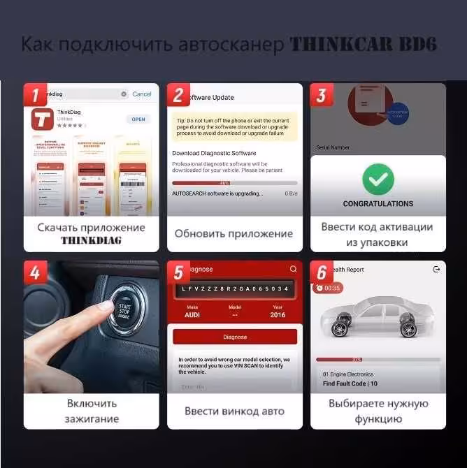 THINKCAR BD6 мультимарочный автосканер (7 / 8)