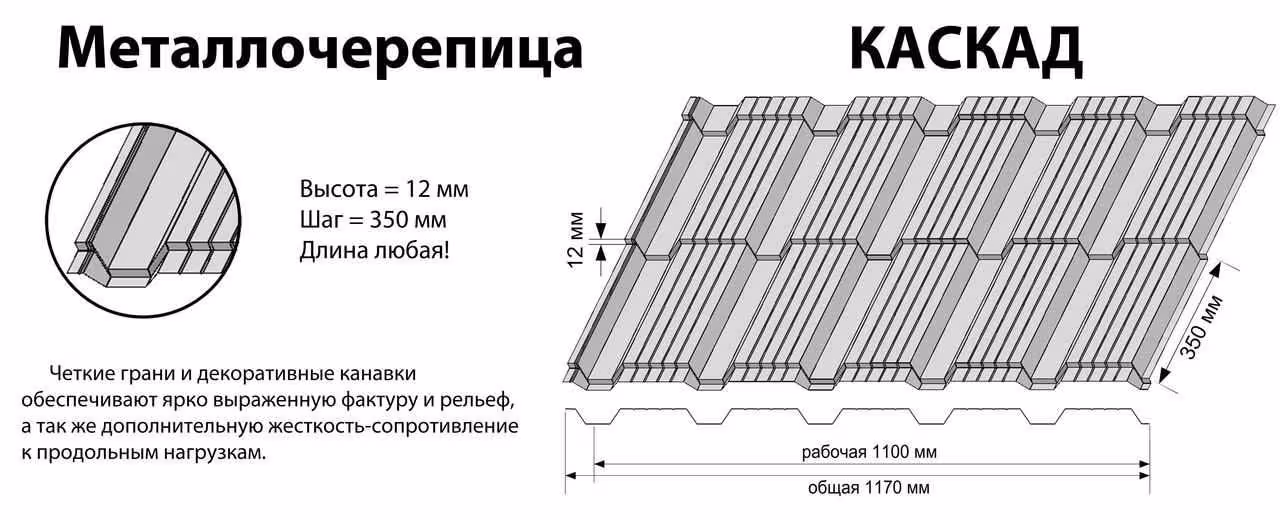 Черепица Каскад Акция (2 / 3)