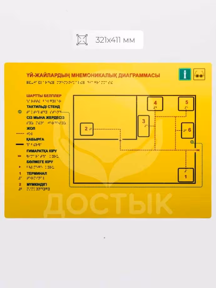 Мнемосхемы, тактильные вывески, пиктограммы, кнопки вызова помощи (1 / 8)