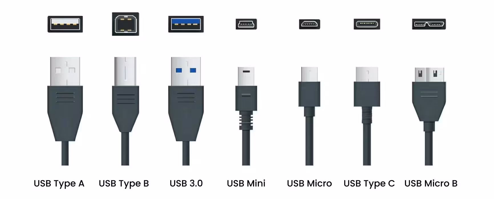 USB кабели с гарантией. (1 / 4)