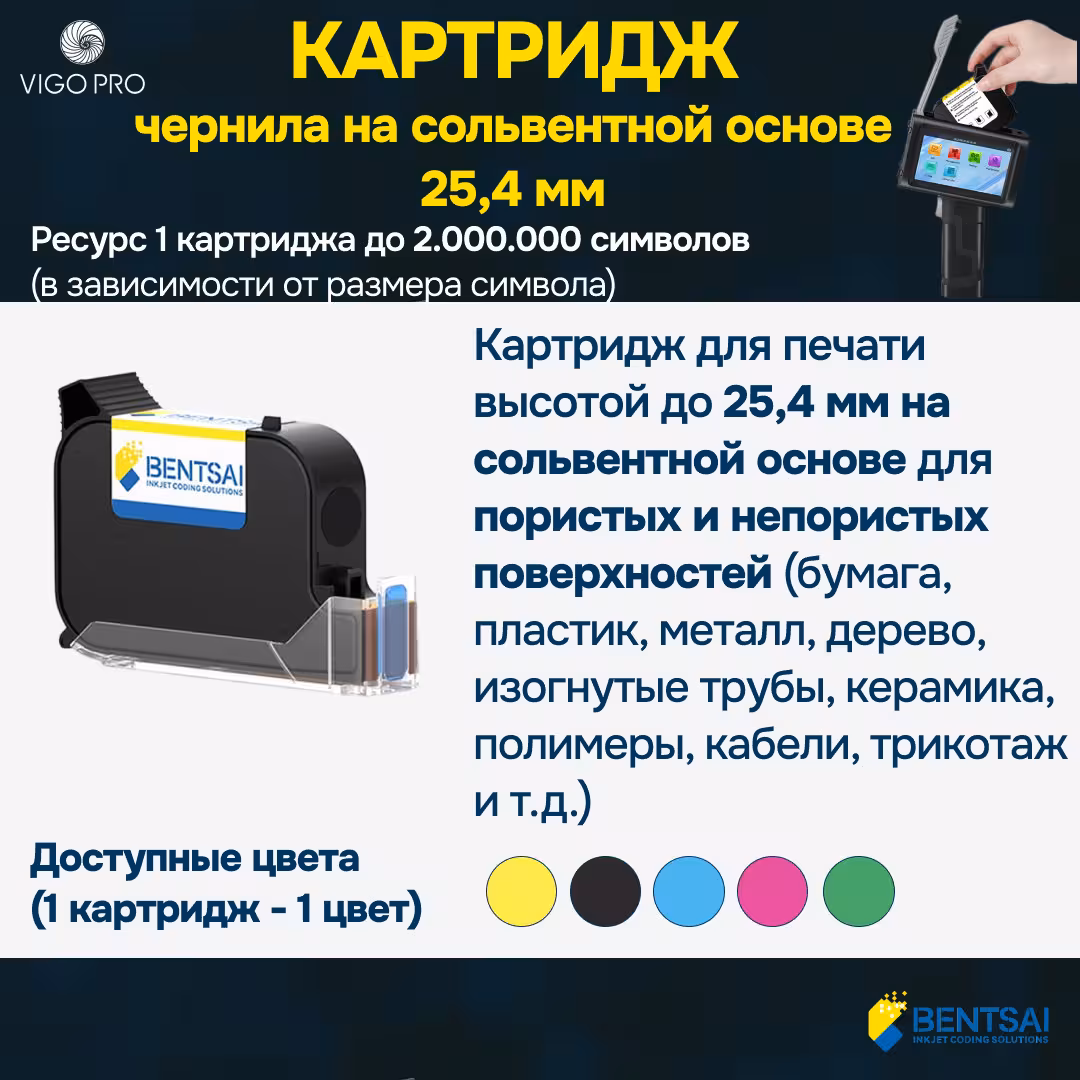 Картридж с сольвентными чернилами 25,4 мм (1 / 1)