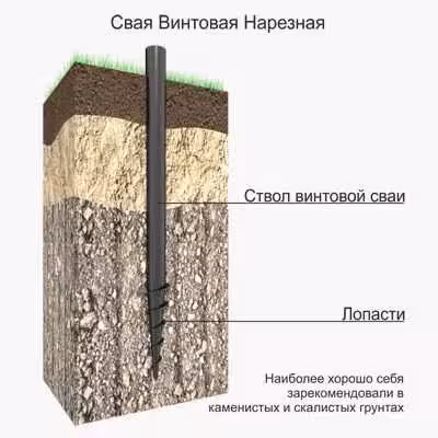 Винтовые сваи и опоры (3 / 3)