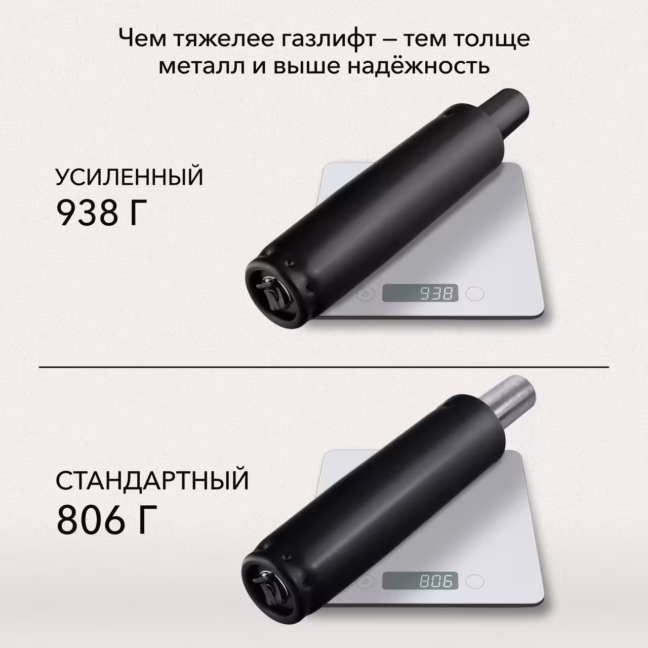 Усиленный газлифт для кресла 4 класса VMM GASLIFT 4 CLASS 100 80 мм, стандартная (4 / 5)