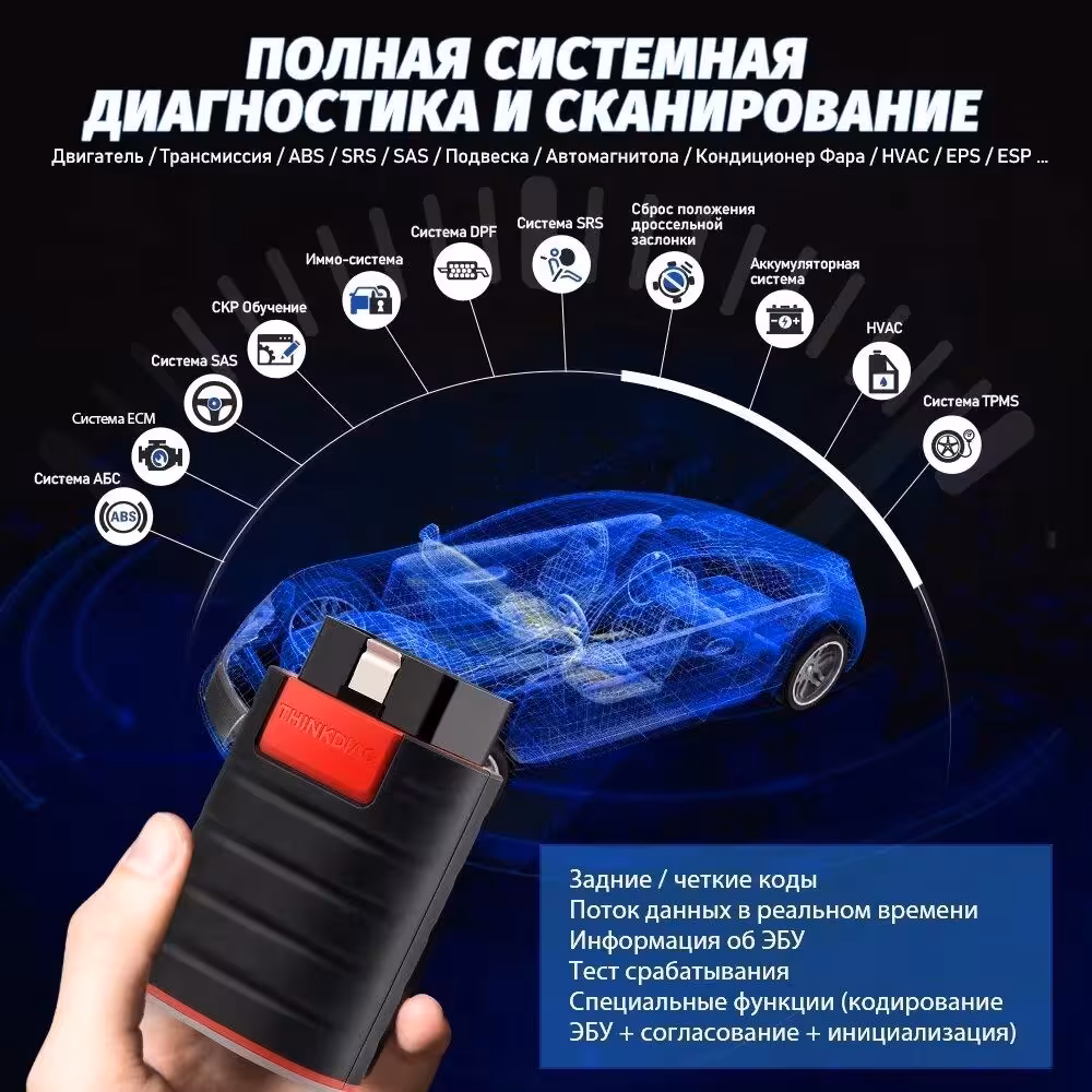 THINKDIAG мультимарочный автосканер TKD01 (2 / 3)