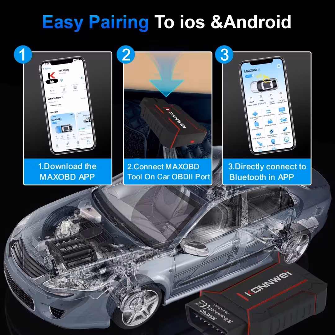 Konnwei мультимарочный автосканер MAXOBD (3 / 6)