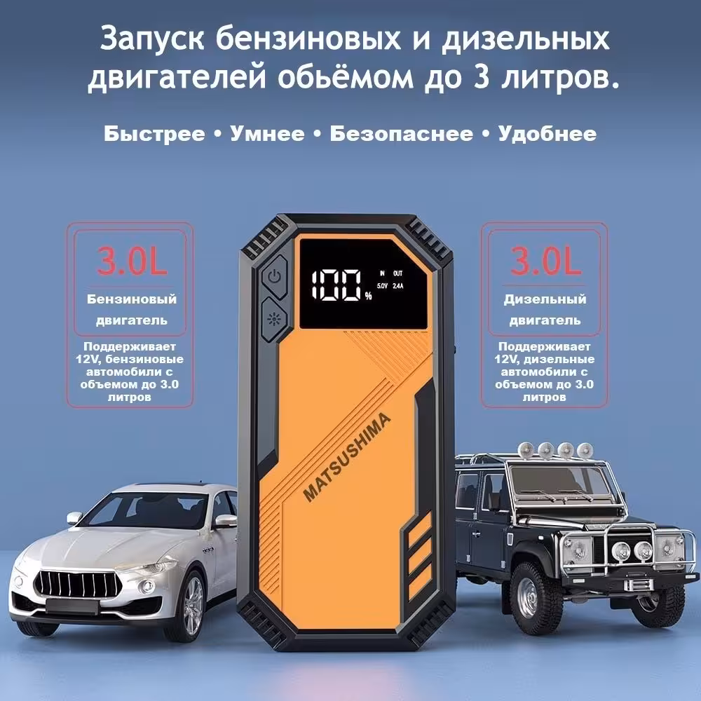 Matsushima пусковое устройство JumpStarter 6000mAh - 12000mAh (5 / 5)