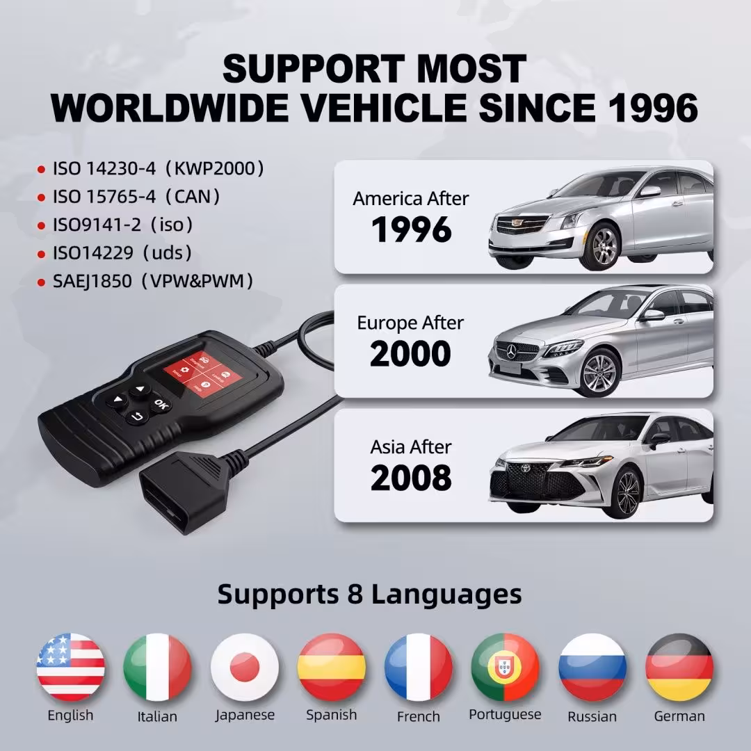 ThinkCar мультимарочный автосканер CR17 (3 / 5)
