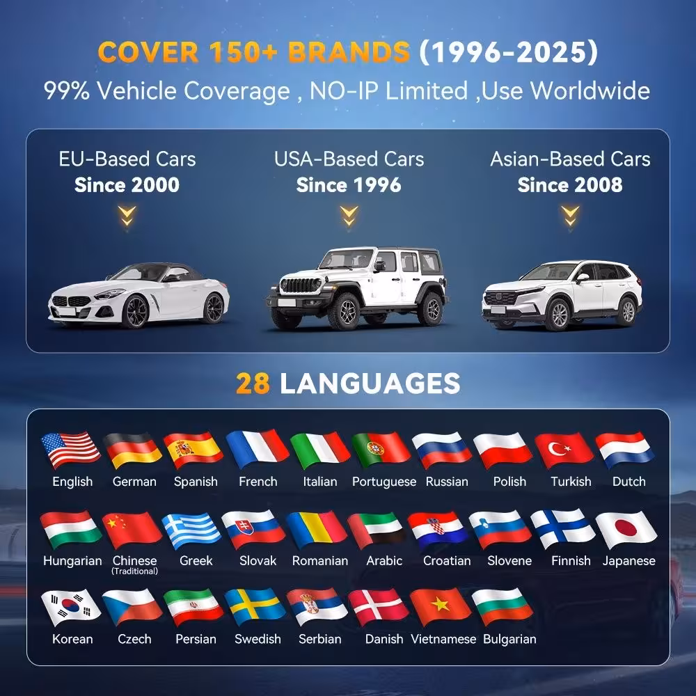 MUCAR мультимарочный автосканер THINKSCAN 662 (6 / 6)