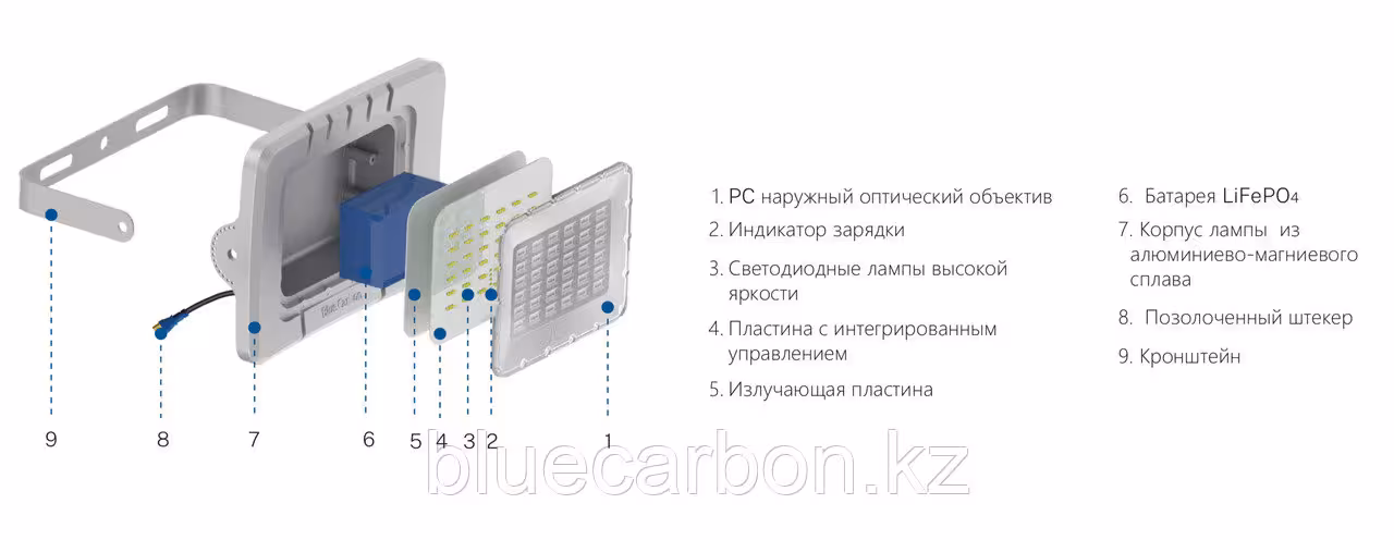 Прожектор с солнечной батареей WR 6.0 / 300W (4 / 8)