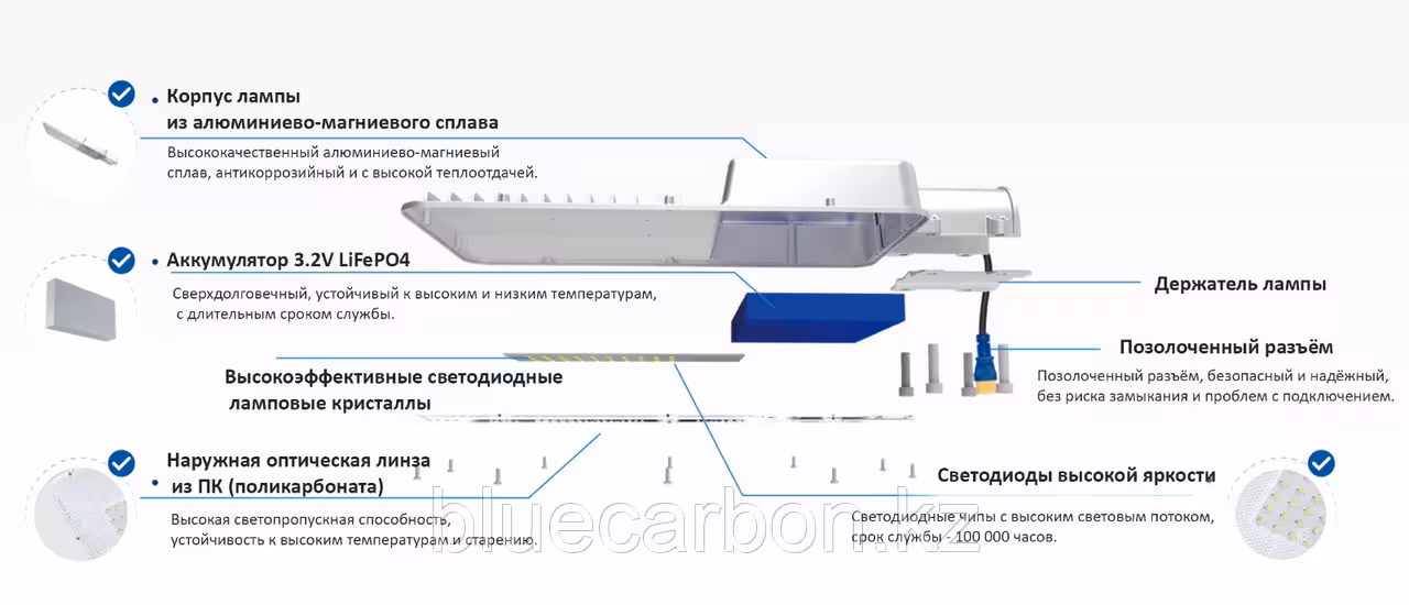 Светильник консольный с солнечной панелью OLJP 2.0 / 150W (2 / 7)