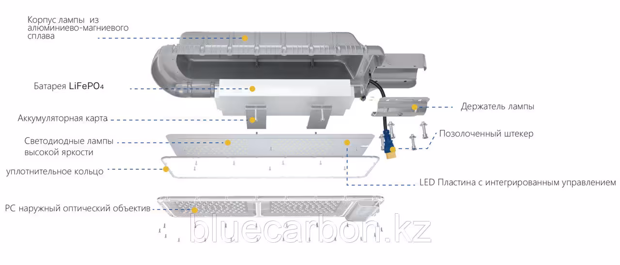 Светильник консольный с солнечной панелью OLK3.0- A / 500W (4 / 8)