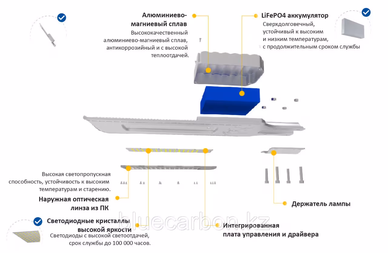 Светильник консольный с солнечной панелью OTL - B / 200W (4 / 6)
