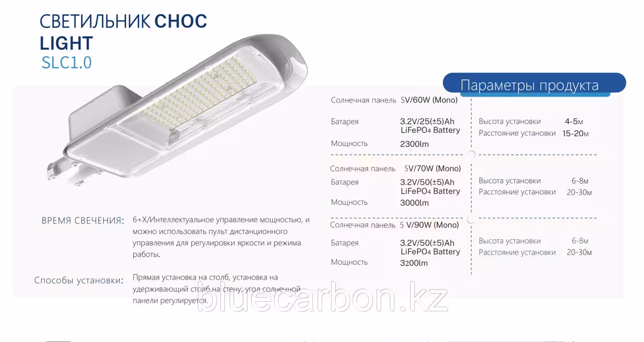 Светильник консольный с солнечной панелью SLC 1.0-C / 200W (2 / 5)