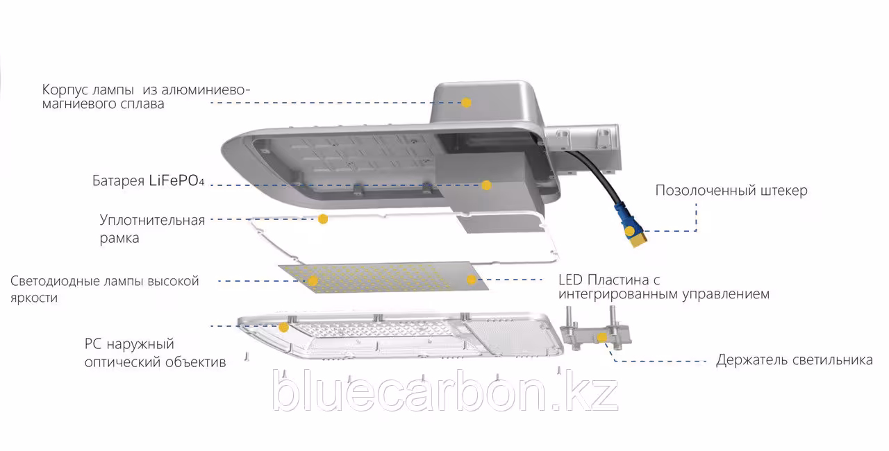 Светильник консольный с солнечной панелью SLC 1.0-C / 200W (4 / 5)
