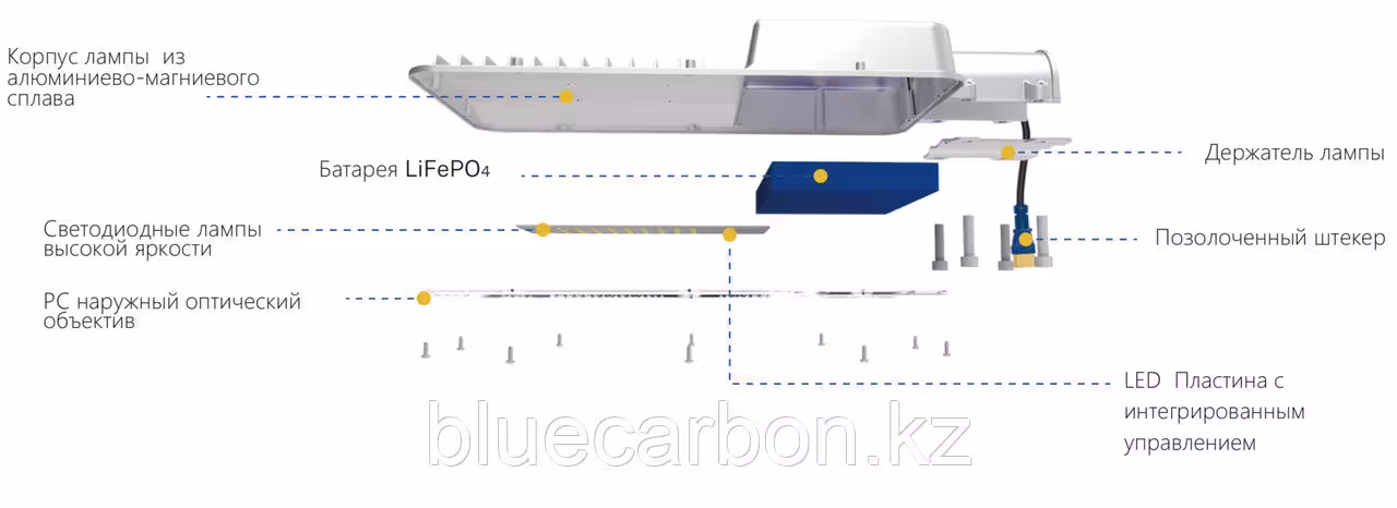Уличный консольный светильник с солнечной батареей / 130W (5 / 8)